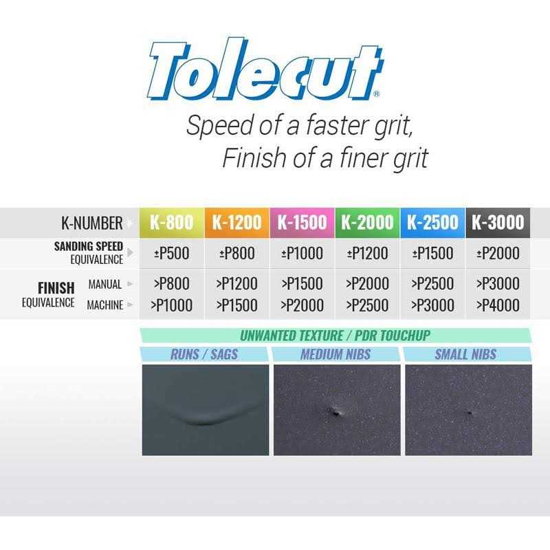 Eagle 6 Yellow Bumper Post Sleeve 1730 - Inhomebuy