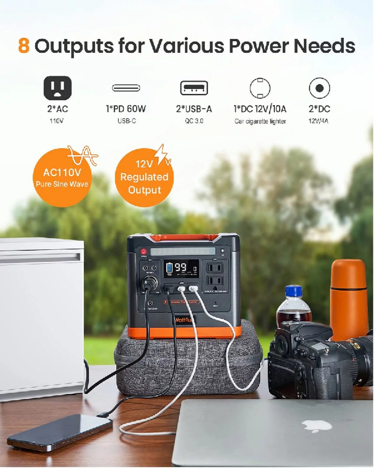 Wattfun Portable Power Station, 96000mAh/298Wh LiFePO4 Solar Generator - Inhomebuy