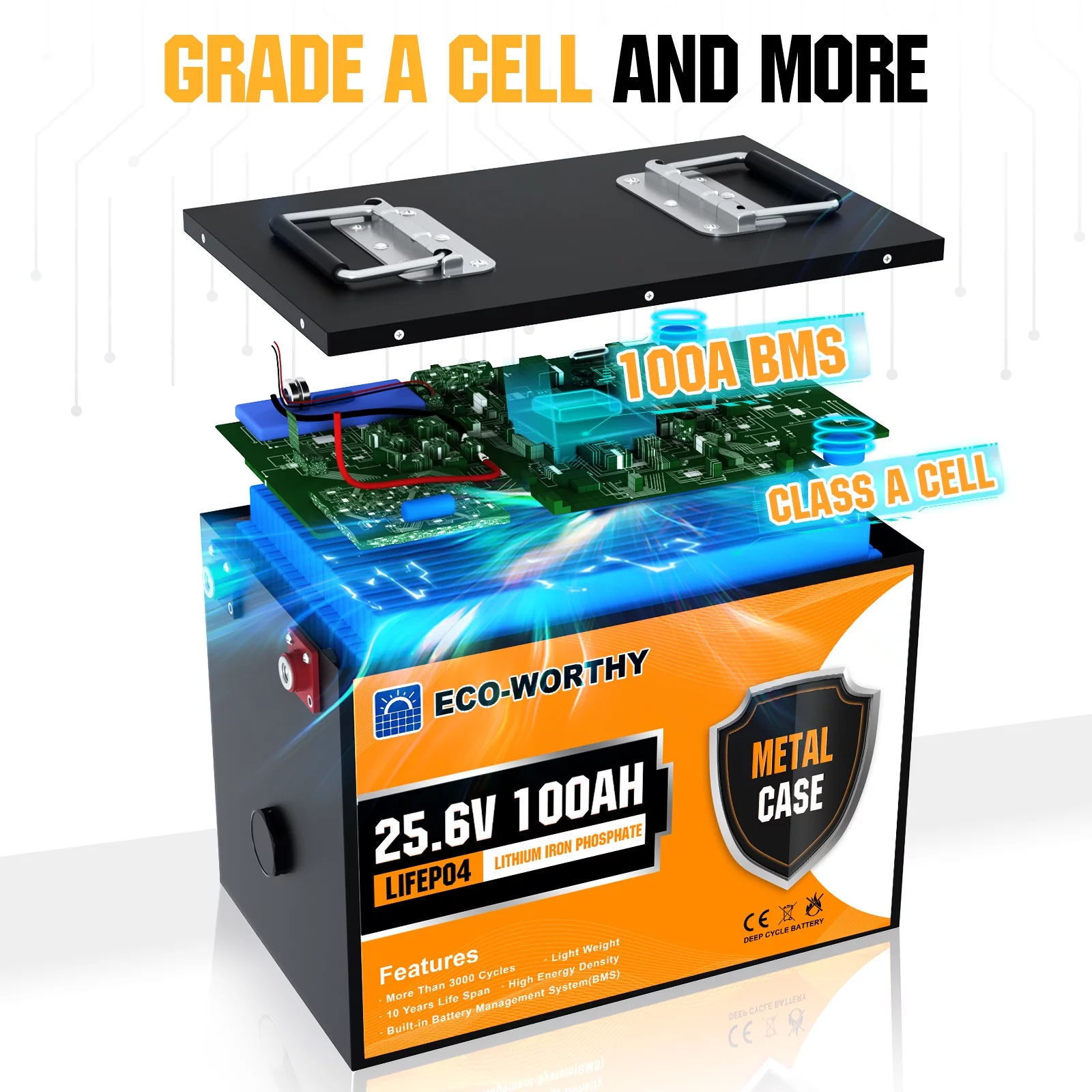 Eco-Worthy 12V 20AH Lithium Battery LiFePO4 Battery Deep Cycle for Outdoor Camping RV Boat Solar System - Inhomebuy