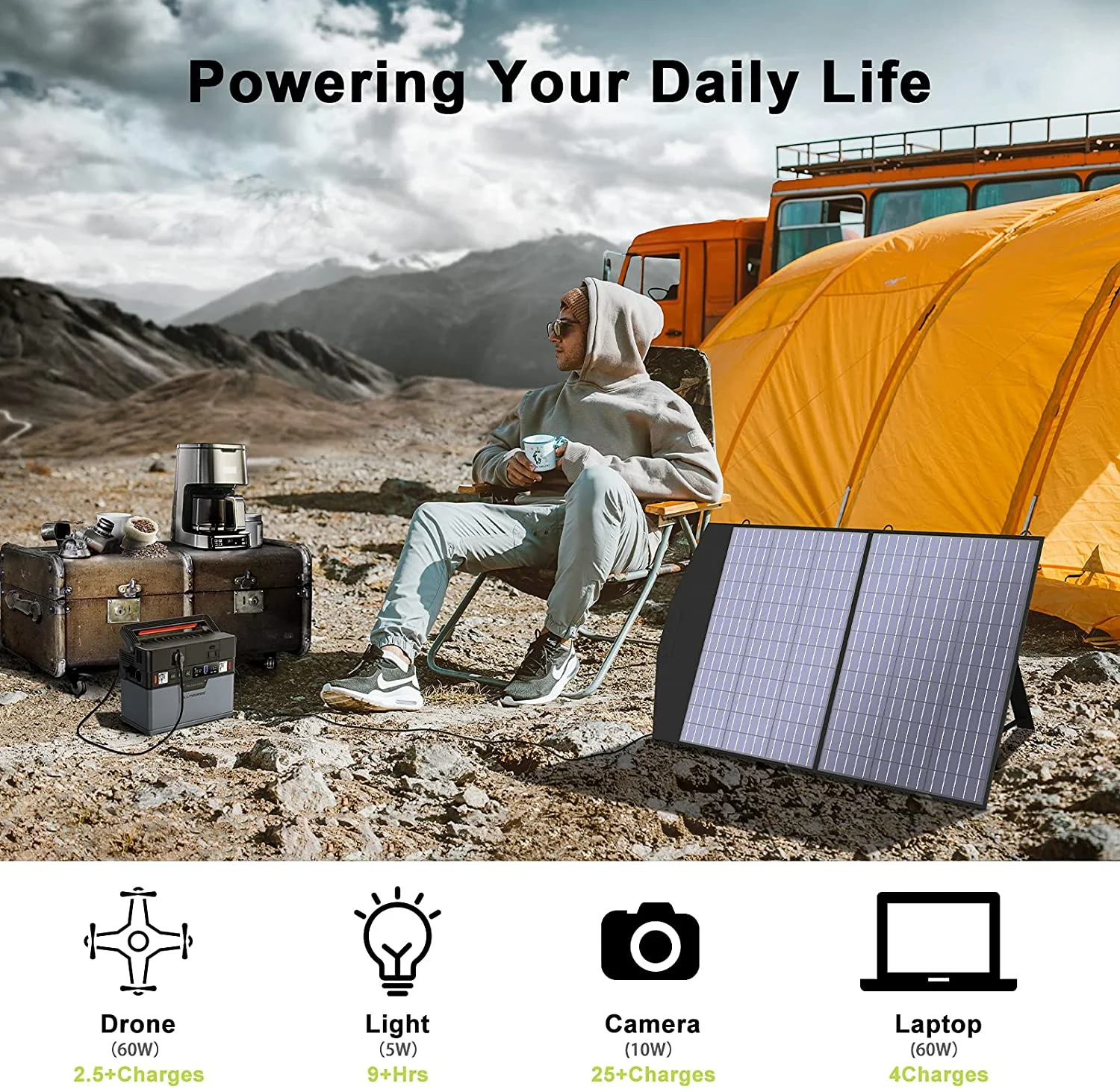 ALLPOWERS 700W (Peak 1400W) 606Wh Solar Generator, 16400mAh Portable Power Station with AC Outlets Backup Battery for Camping RV Home Use Emergency CAPA off-Grid - Inhomebuy