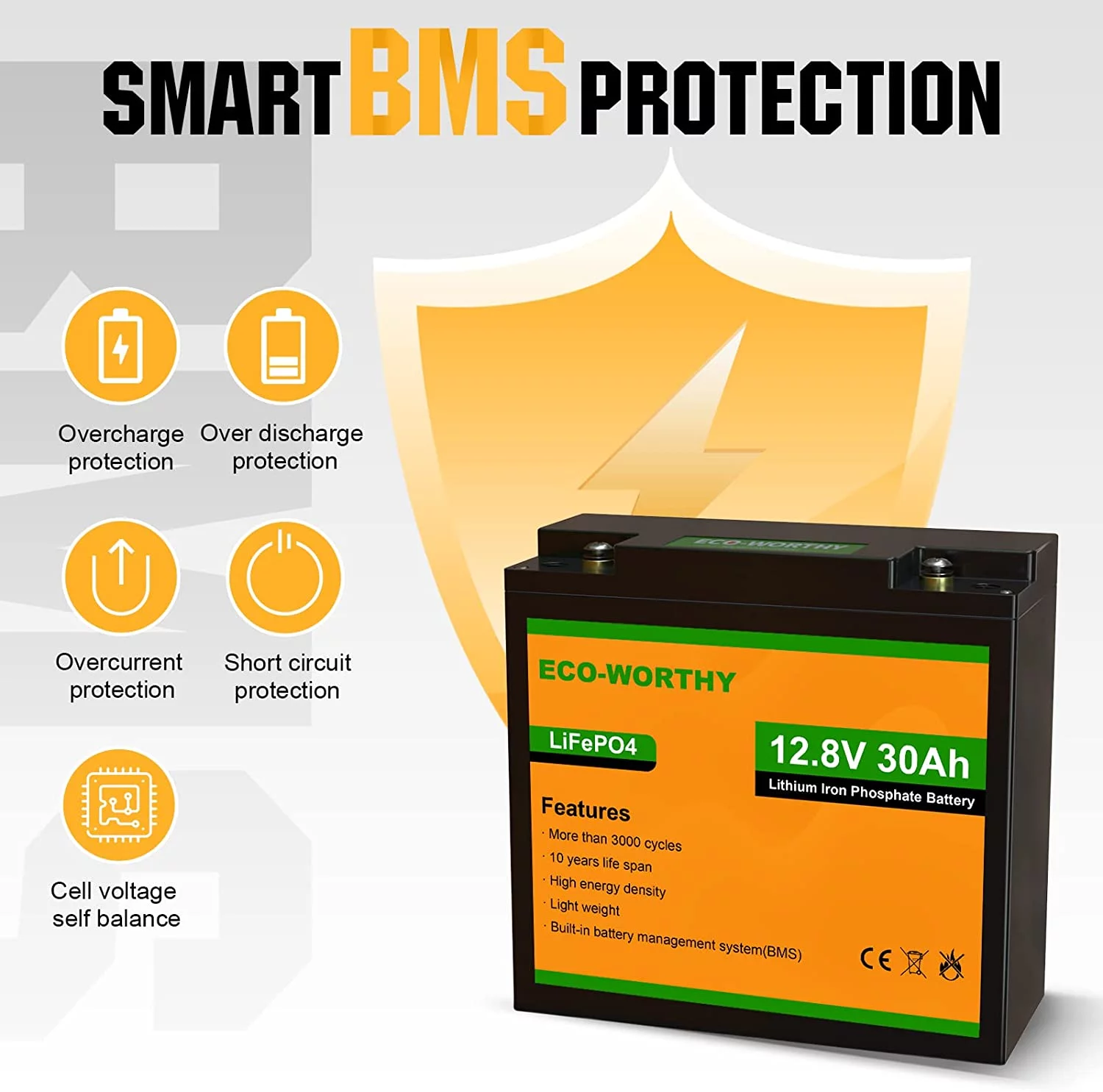 Eco-Worthy 12V 20AH Lithium Battery LiFePO4 Battery Deep Cycle for Outdoor Camping RV Boat Solar System - Inhomebuy