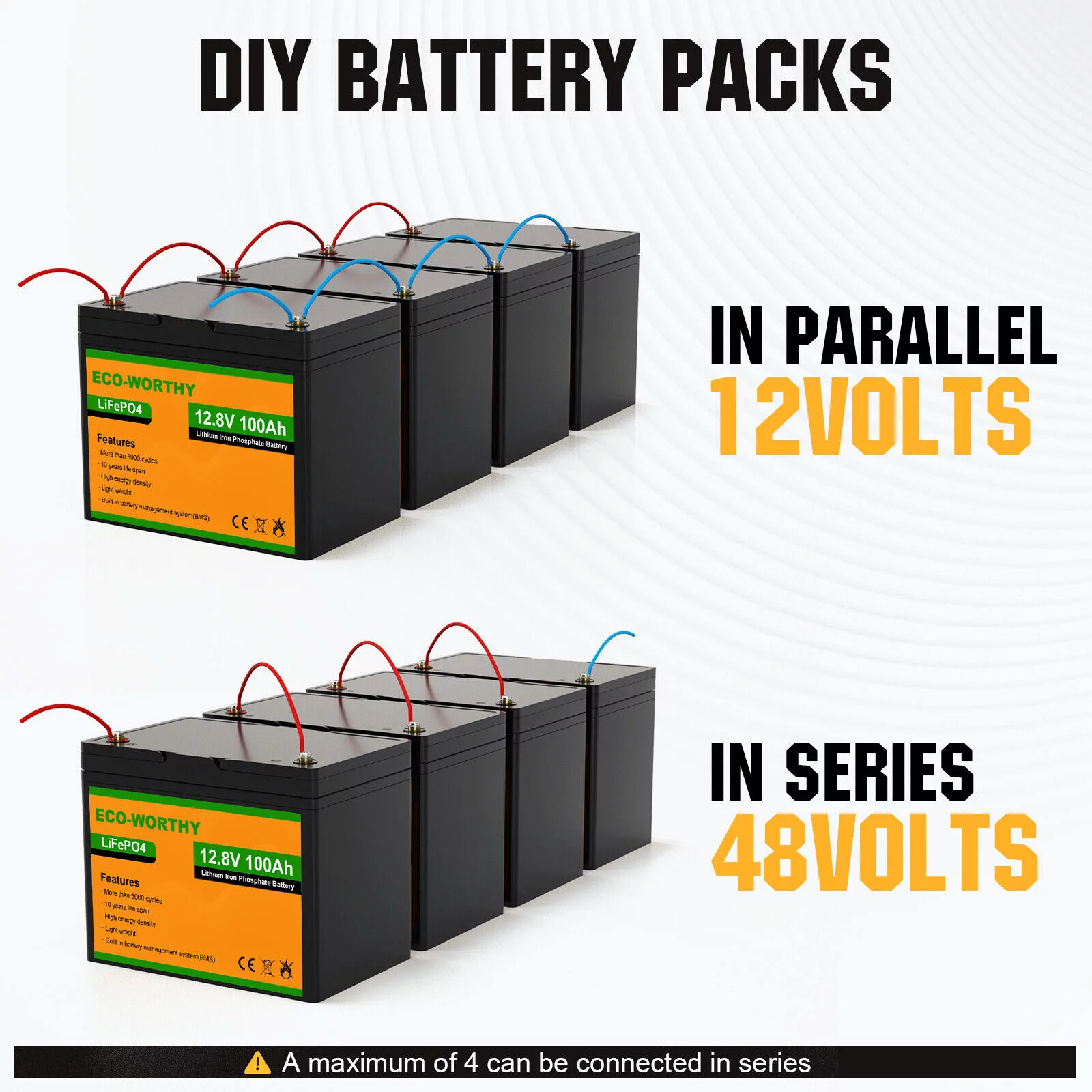 Eco-Worthy 12V 20AH Lithium Battery LiFePO4 Battery Deep Cycle for Outdoor Camping RV Boat Solar System - Inhomebuy