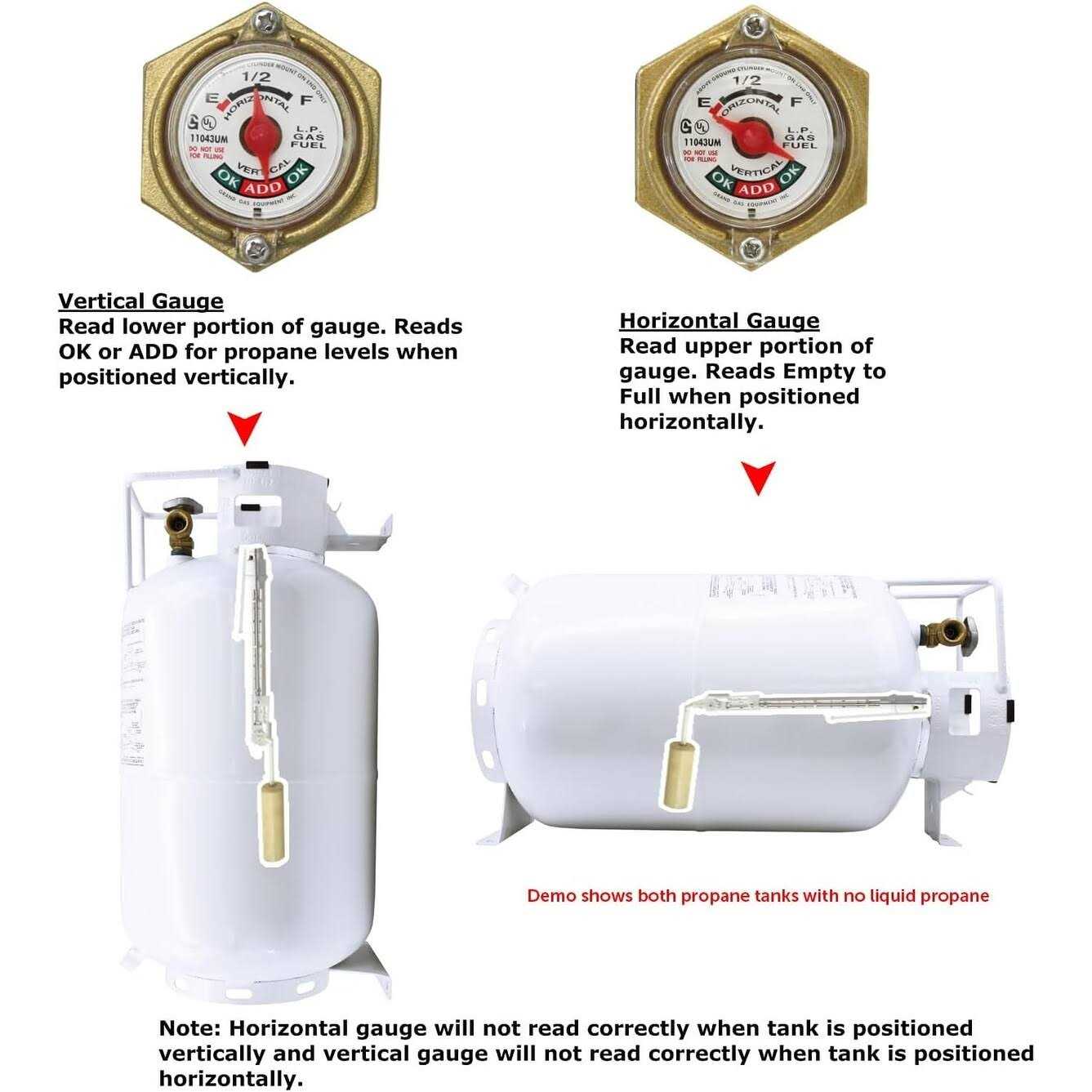 Flame King 30 lbs. Empty Propane Cylinder with Overfill Protection Device Valve YSN301 - Inhomebuy