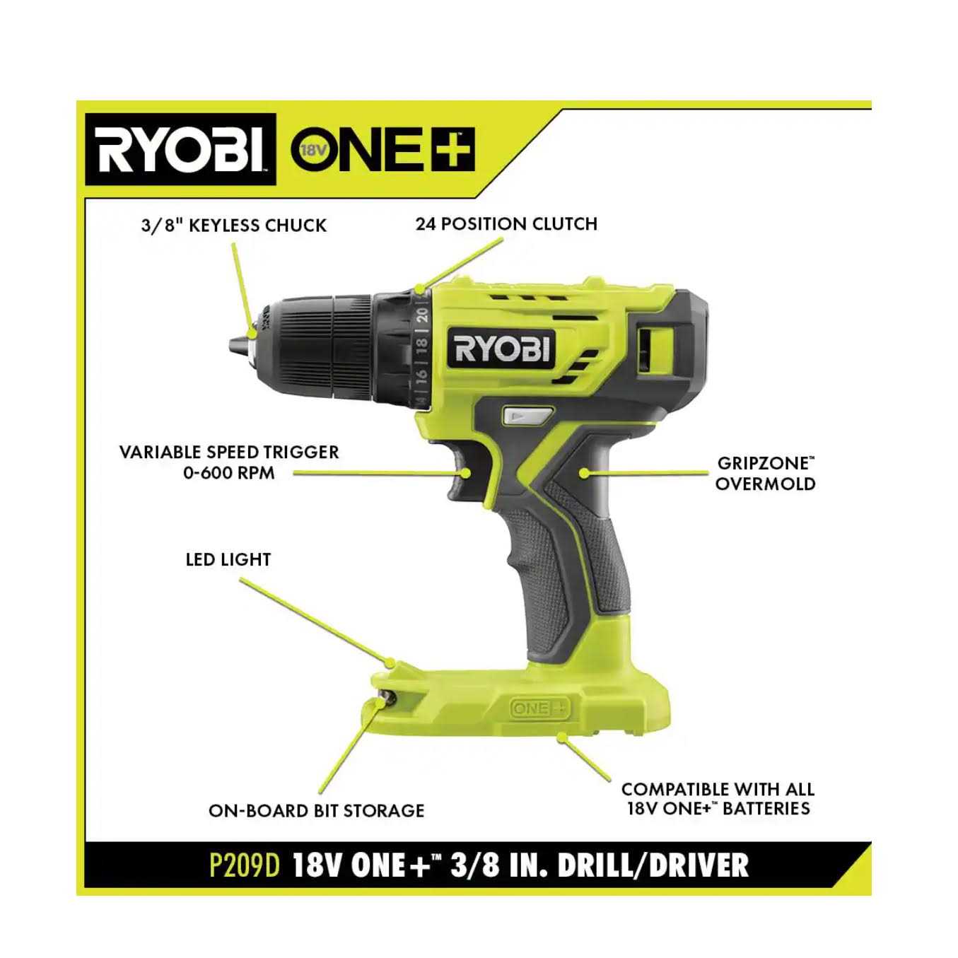 RYOBI ONE+ 18V Cordless 2-Tool Combo Kit with Drill/Driver, Impact Driver, 1.5 Ah Batteries, and Charger - Inhomebuy