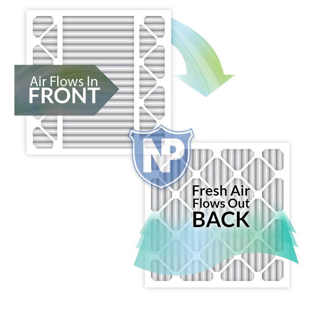 Nordic Pure MERV Pleated Plus Carbon AC Furnace Air Filters - Inhomebuy