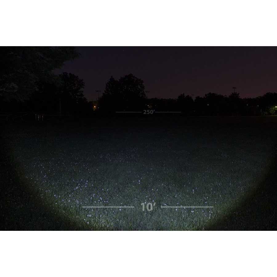 Nebo Omni 2K Rechargeable Work Light - Inhomebuy