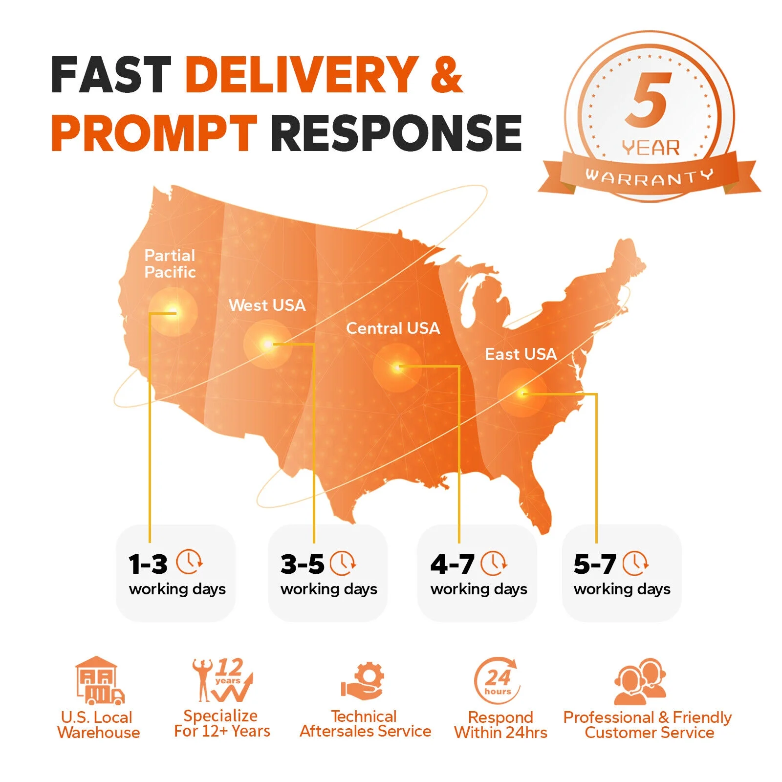 LiTime 12V 50Ah LiFePO4 Lithium Ion Battery, 4000+ Cycles, Lighter LiFePO4 Battery for Camping Trolling Motor Boat - Inhomebuy