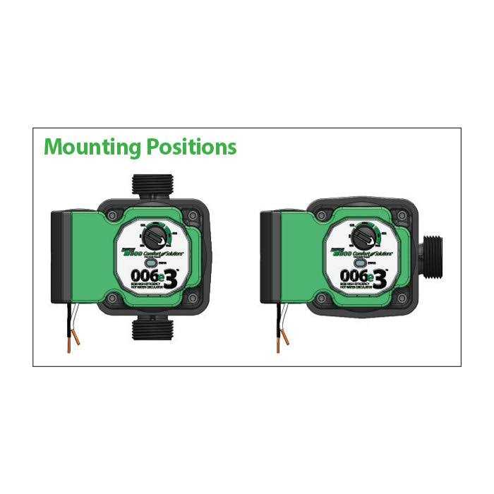 Taco 006-ST4-1 Hot Water Circulator Pump - Inhomebuy