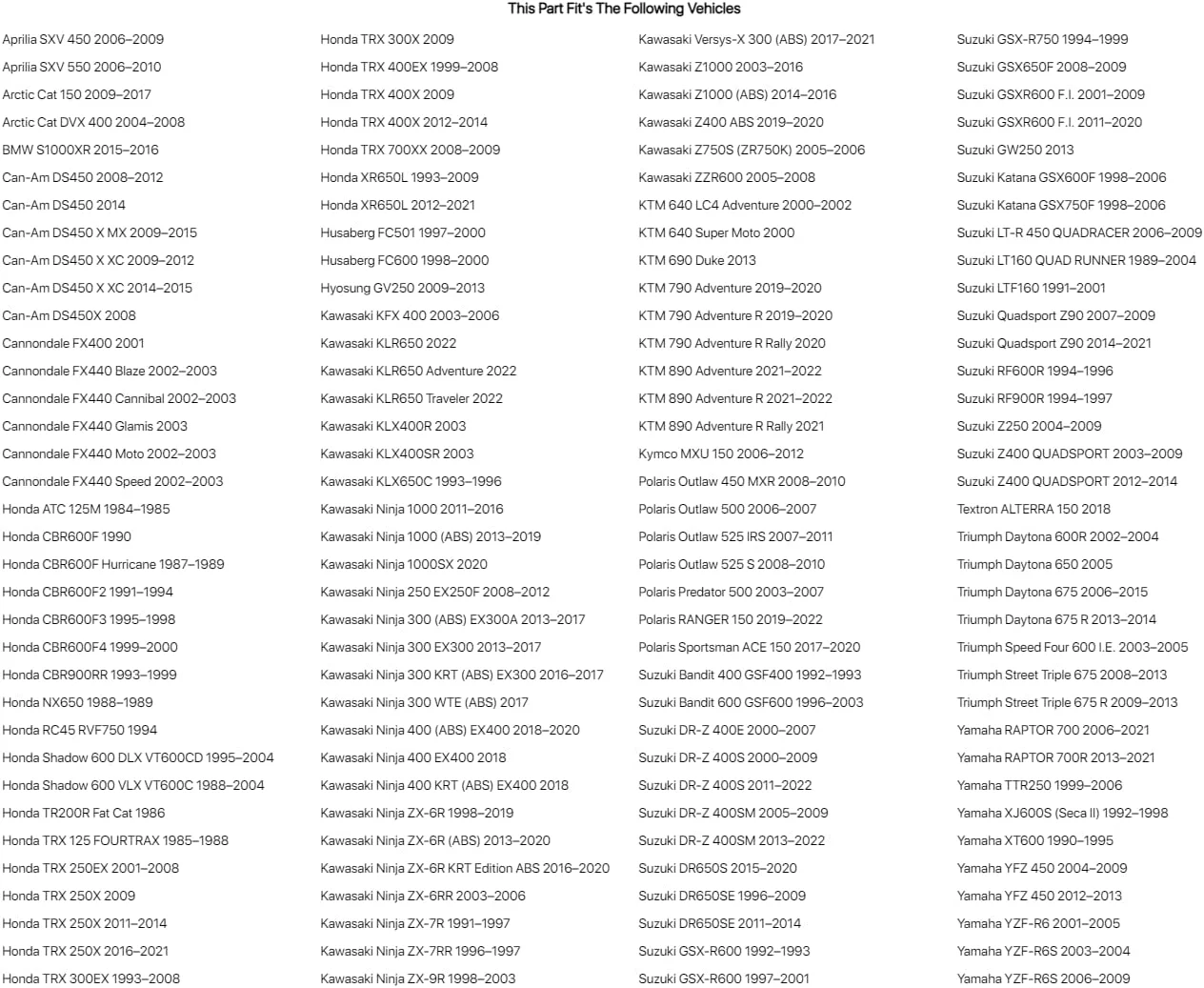 Lithium Pro Battery TLFP-9R for Yamaha RAPTOR 700R 2013-2020 - Inhomebuy