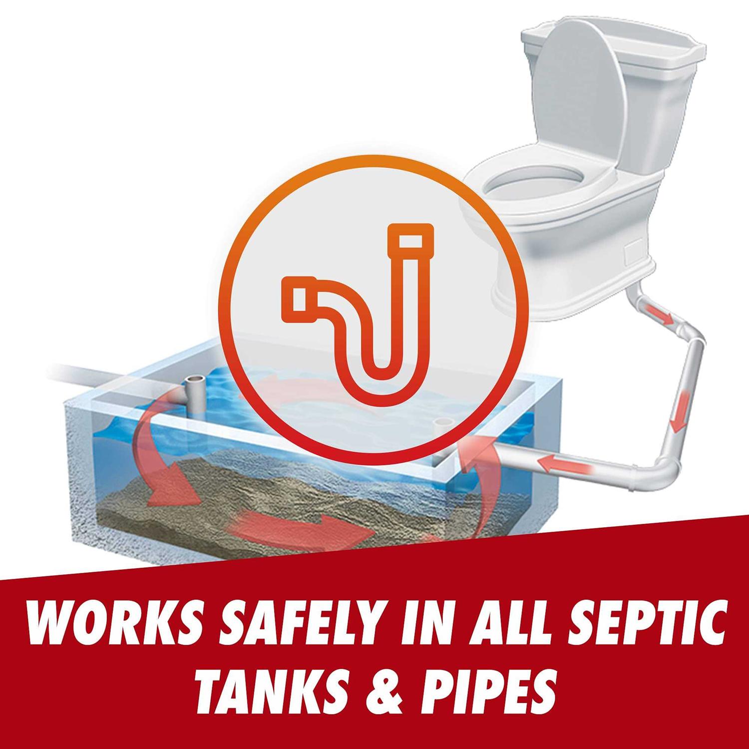 Drano 60 oz. Commercial Line Max Build-Up Remover - Inhomebuy