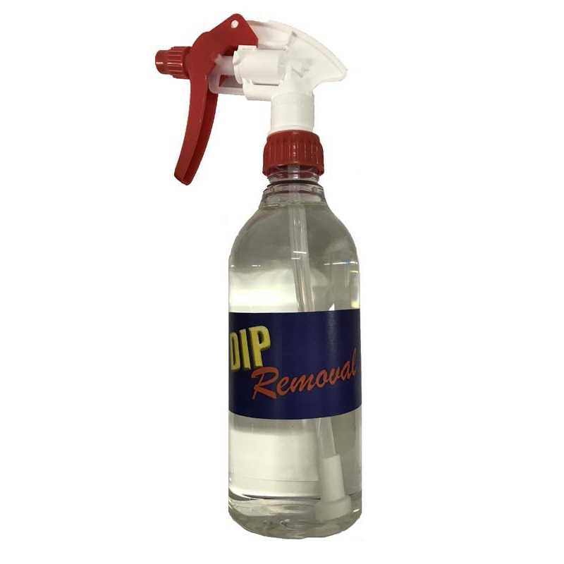 Dip and Grip Rubberized Plastic Coating - Inhomebuy