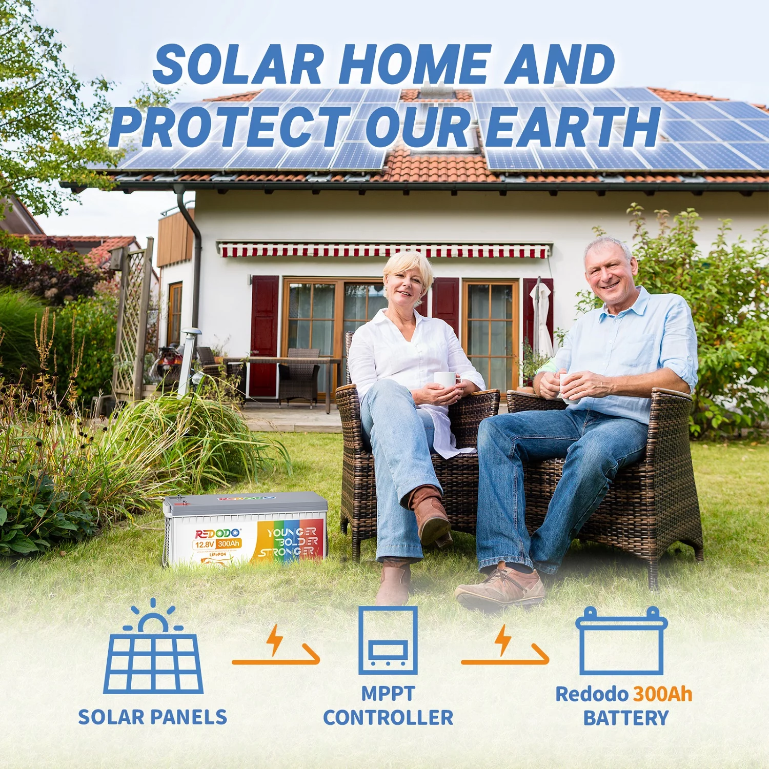 Redodo 12V 300Ah LiFePO4 Battery 200A BMS Lithium Battery for off-Grid, Home System, RV - Inhomebuy