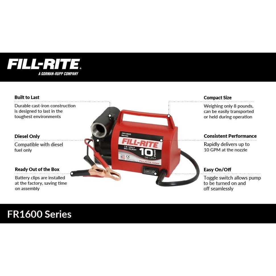 Fill-Rite FR1204H 12V Fuel Transfer Pump - Inhomebuy