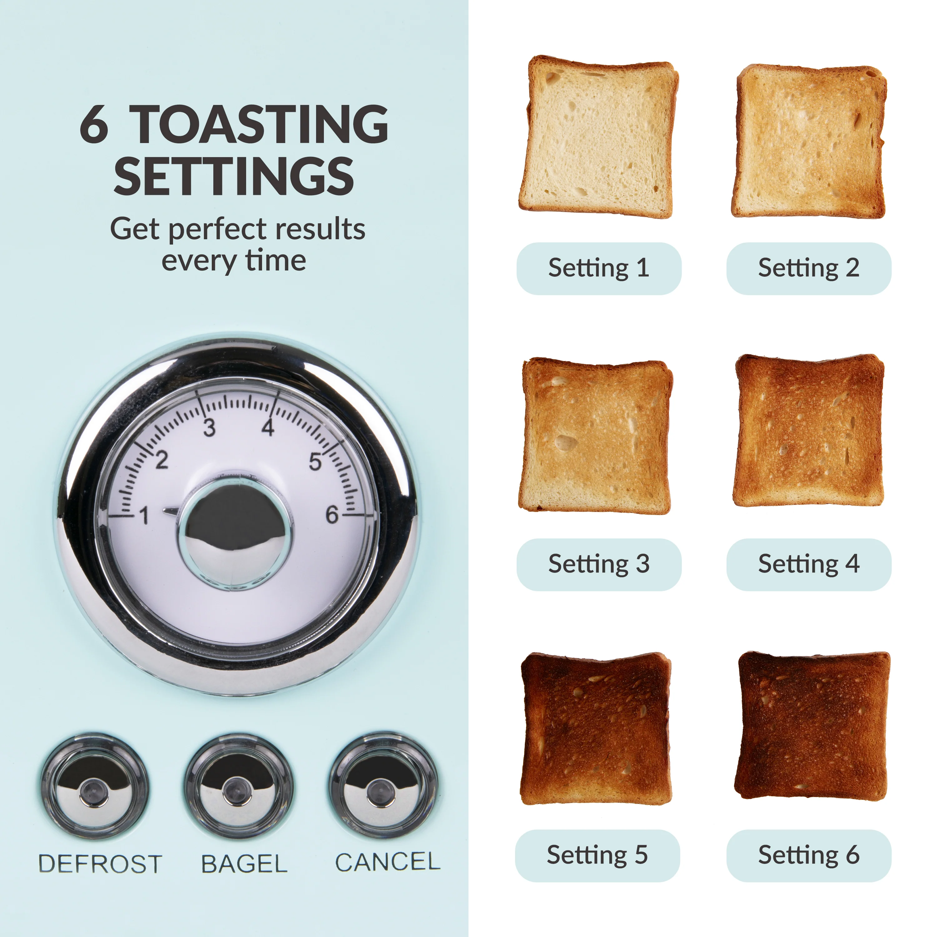 Classic Retro 4-Slice Toaster, Aqua - Inhomebuy