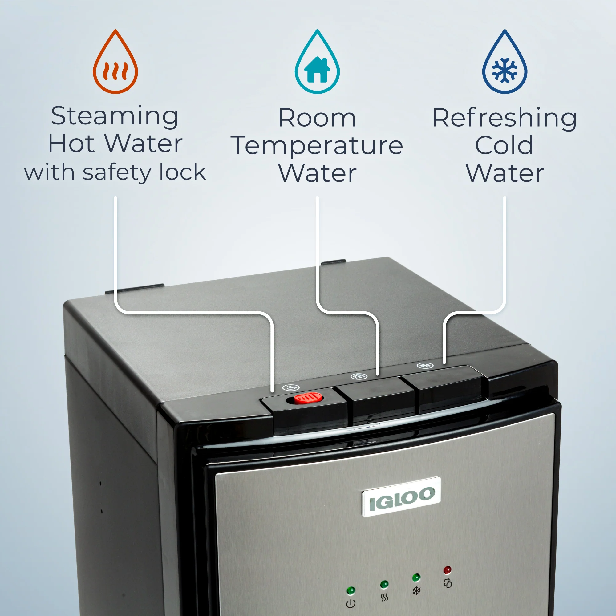 Igloo® Hot, Cold & Room Temperature Bottom-Load Water Dispenser - Inhomebuy