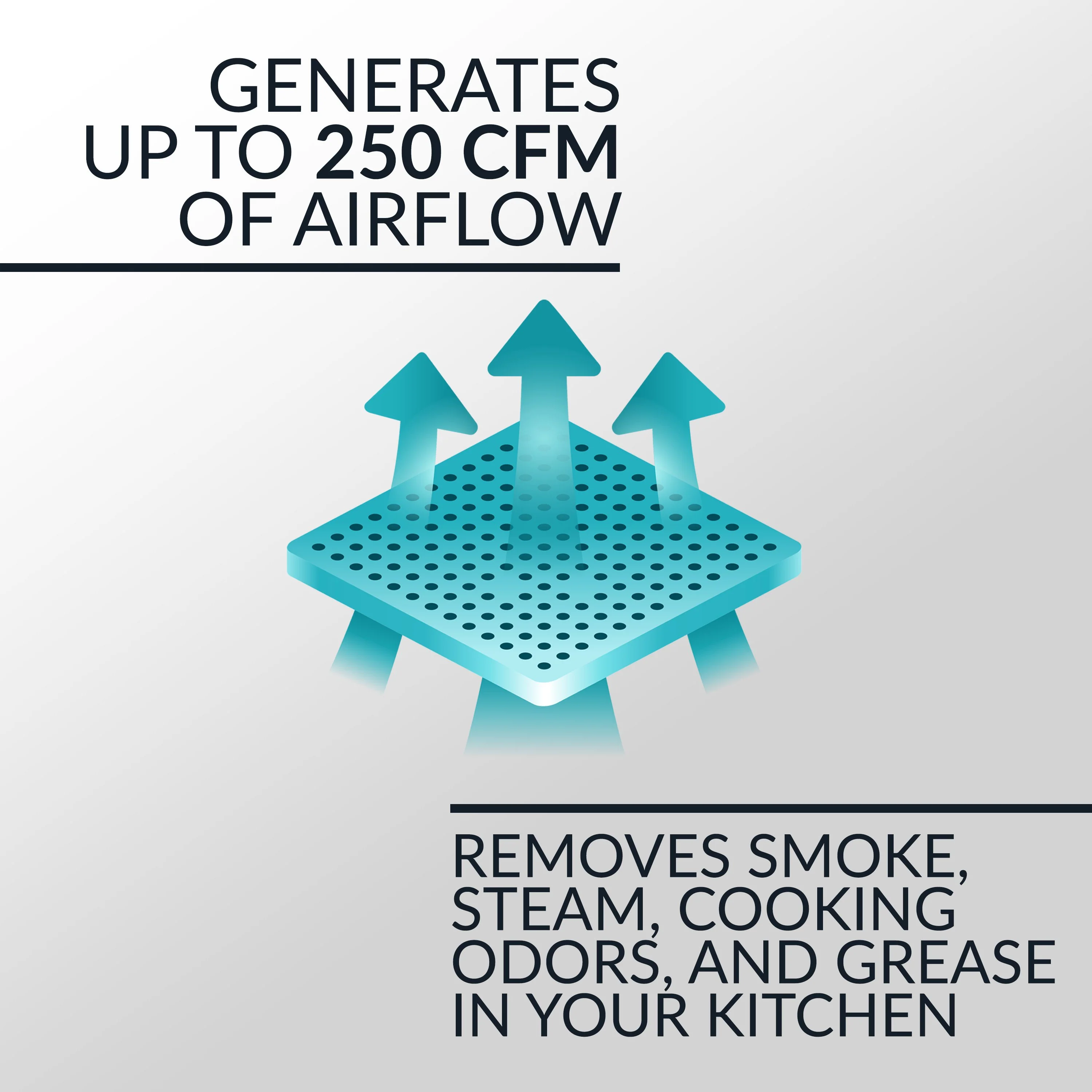 HomeCraft�?30-Inch Under the Cabinet Hood Range Exhaust Fan, Stainless Steel - Inhomebuy