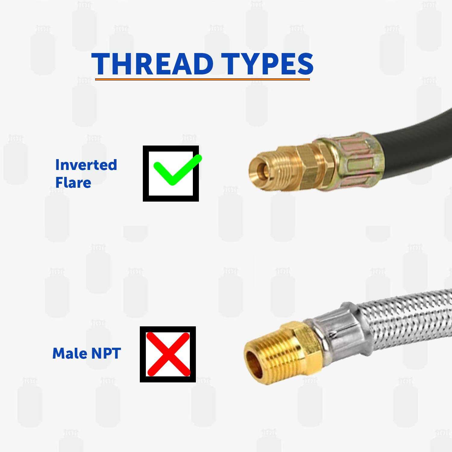 Flame King Dual Propane Tank Cover - Inhomebuy