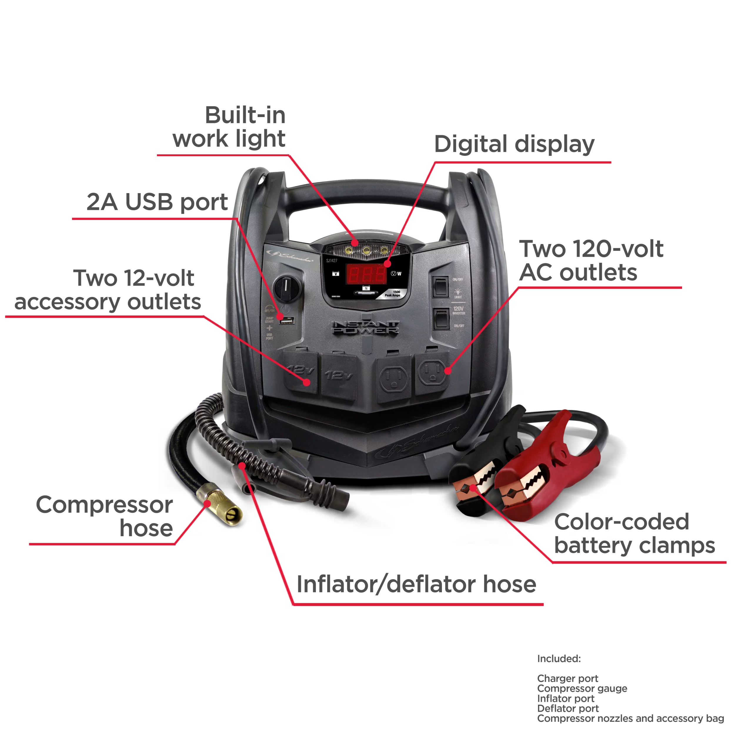 Schumacher SJ1427 6-in-1 Portable Power Station, 1500A Jump Starter, 150-PSI Compressor – New in Box - Inhomebuy