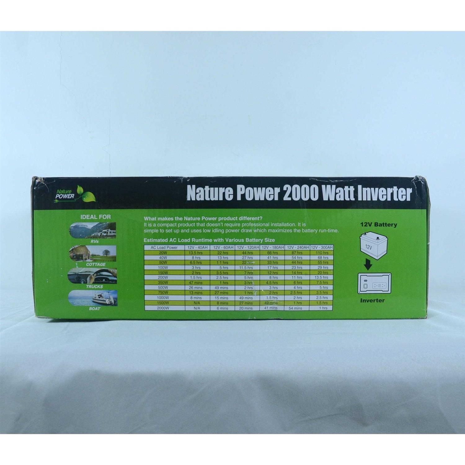 Nature Power 110 Watt Complete Solar Panel Kit - Inhomebuy