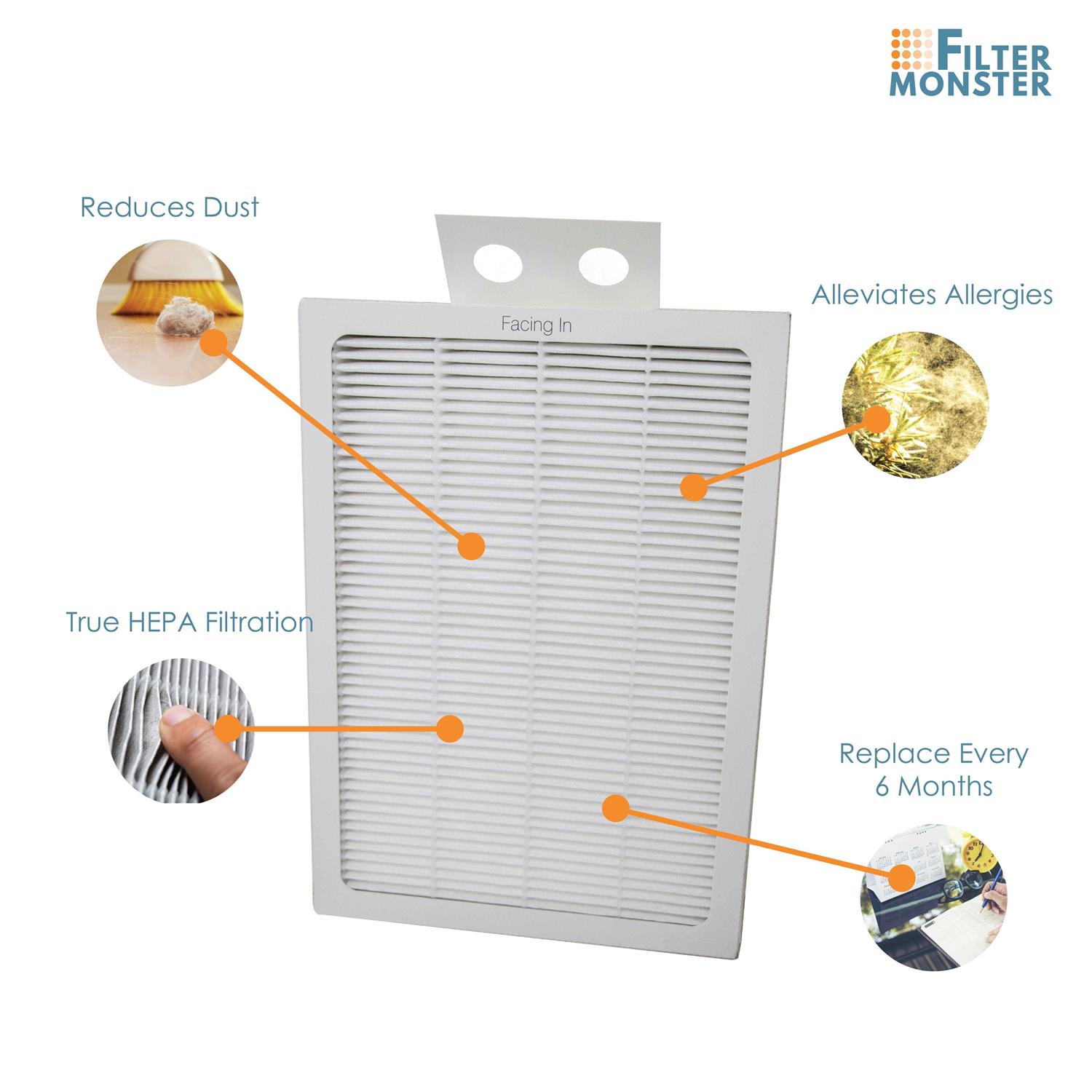 Filter-Monster Replacement Air Filter Bundle - Inhomebuy