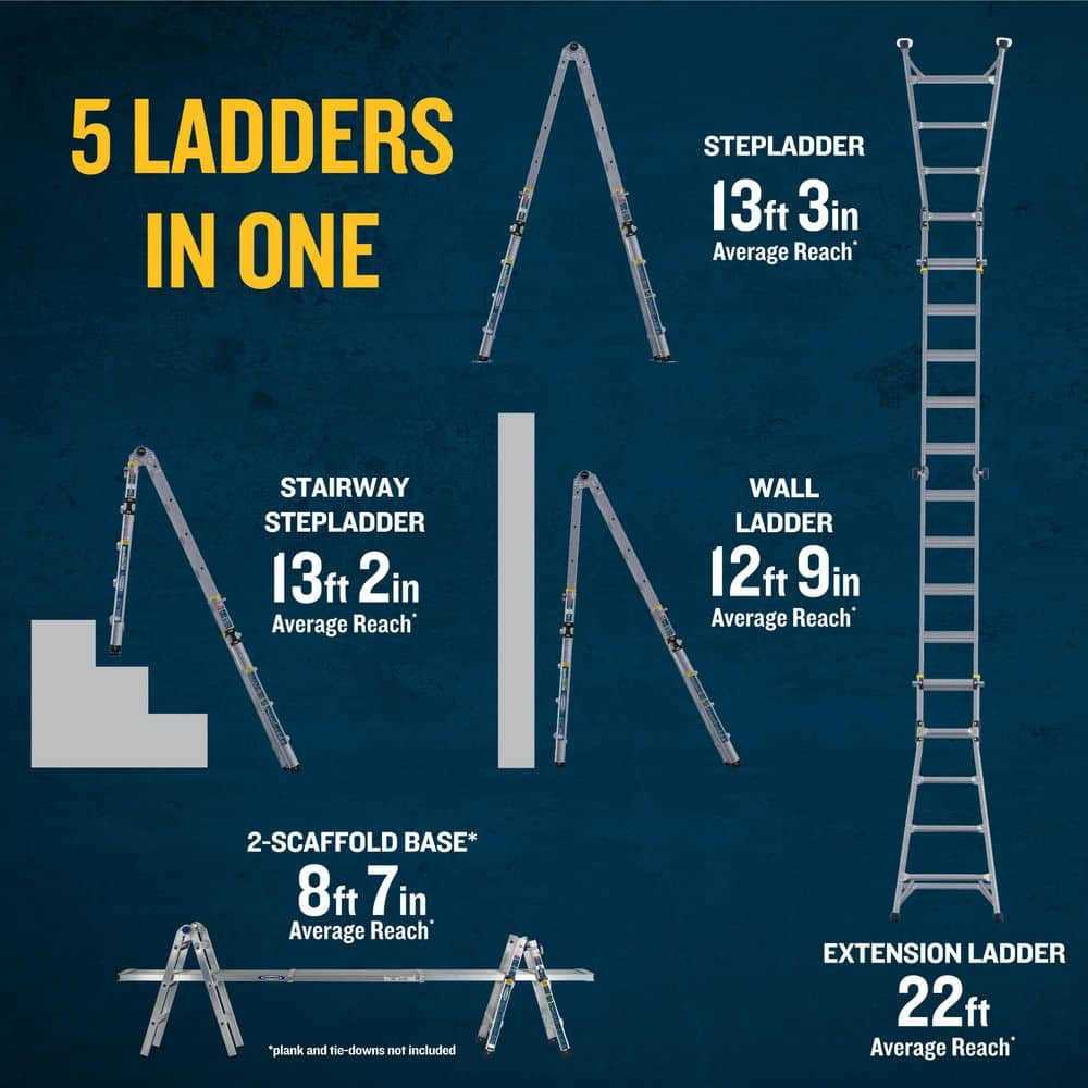 Werner 21-28 MT Series Replacement Foot Kit - Inhomebuy