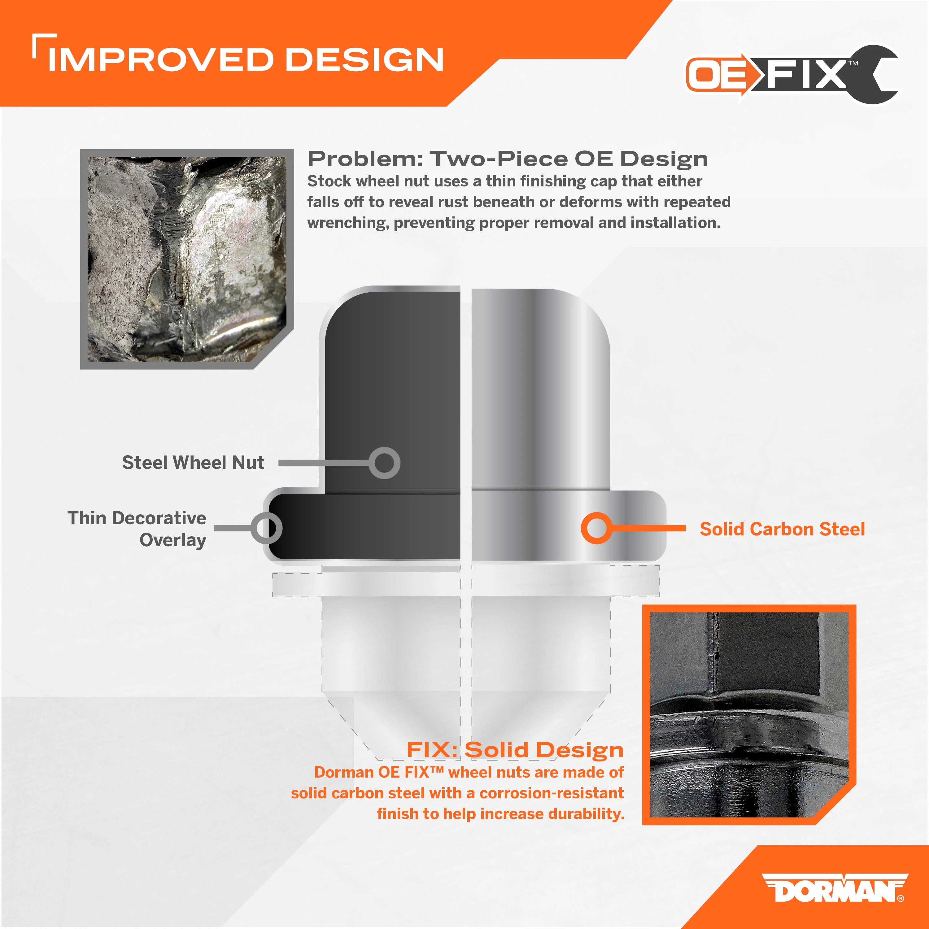 Dorman 611-330 Wheel Nut M14-1.50 Capped - 22 Mm Hex, 38.5 Mm Length for Specific Dodge / Jeep / Ram Models (Pack of 10) (OE FIX) - Inhomebuy