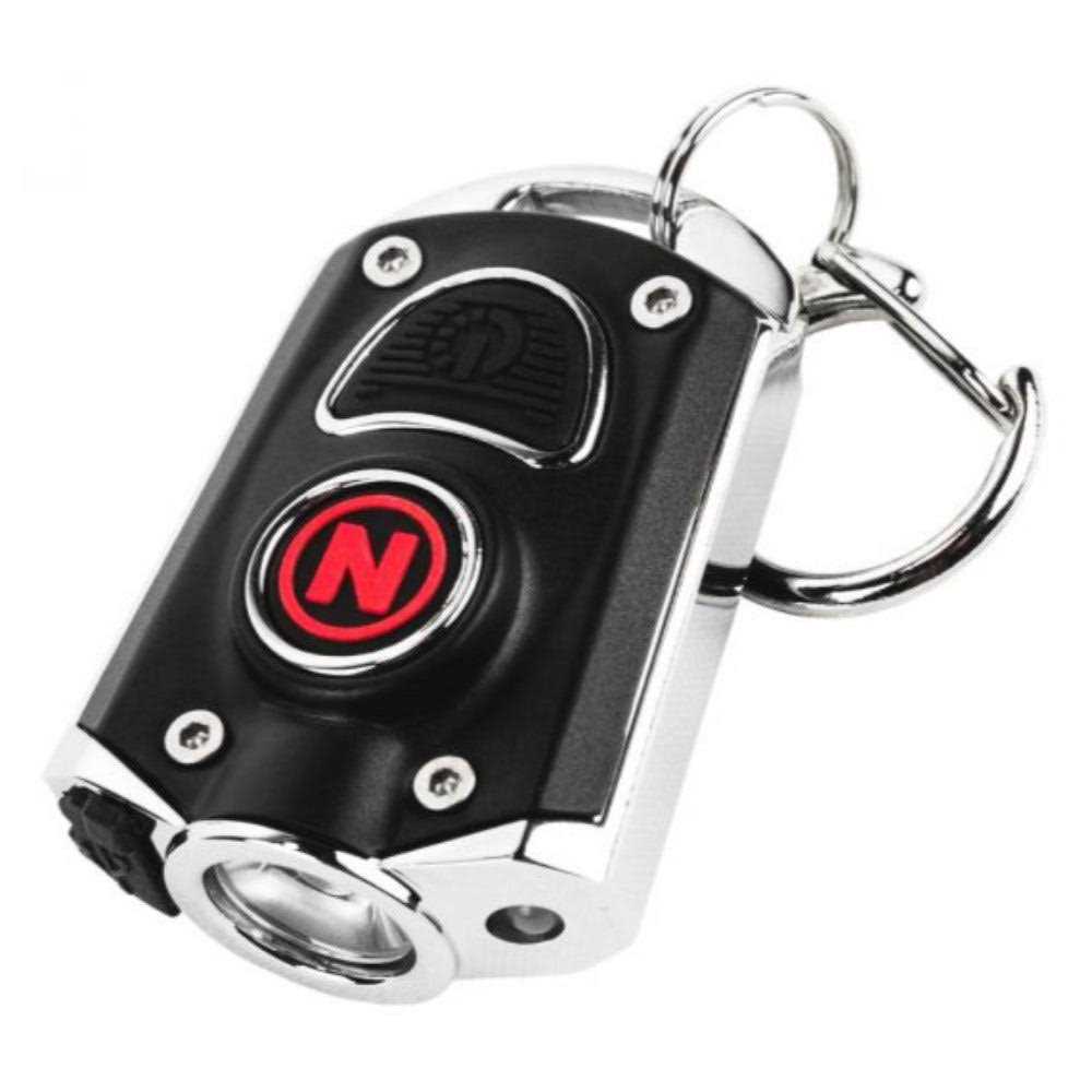 Nebo Mycro - Inhomebuy