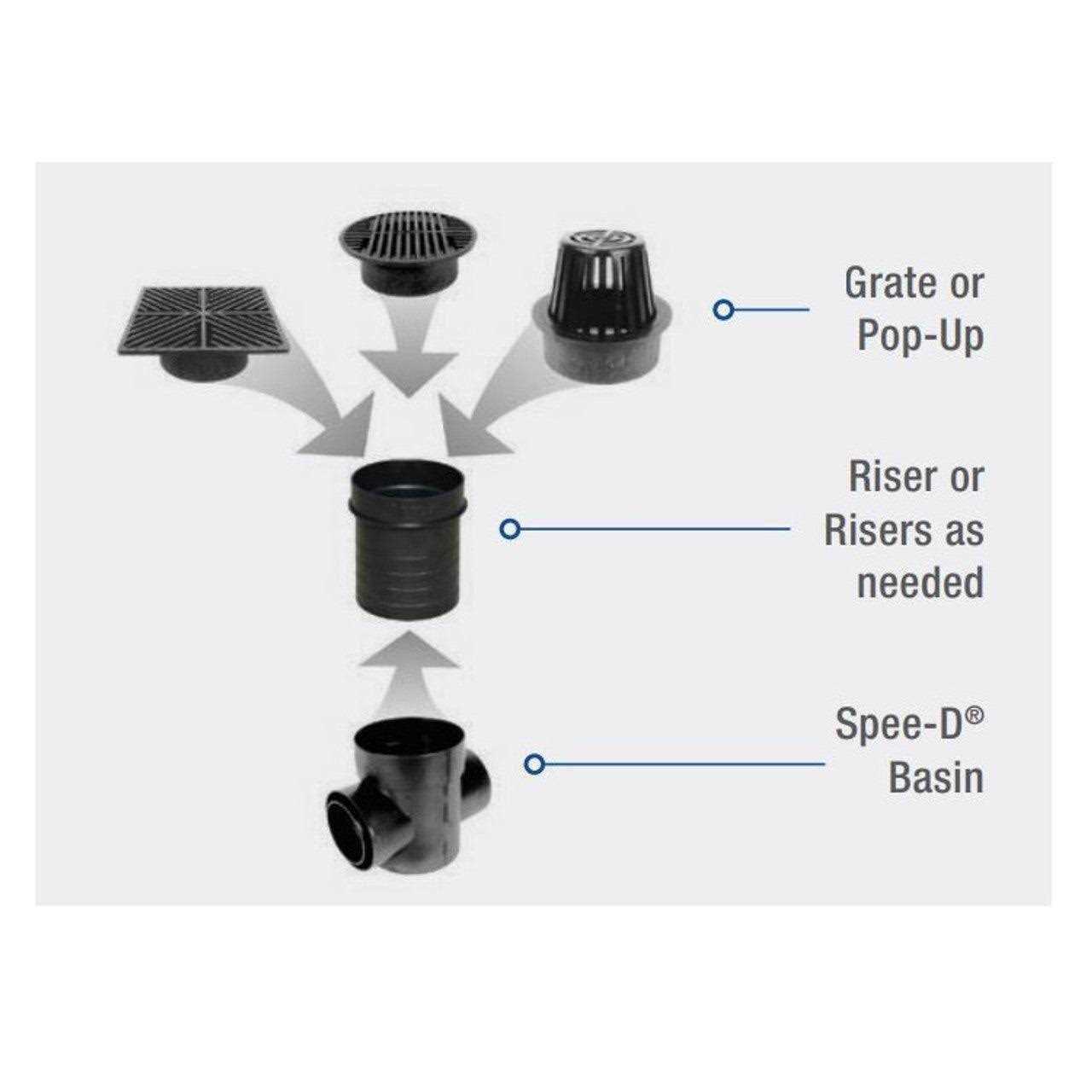NDS 10-ft L x 5-3/4-in W Channel Drain Kit 400-10MTL - Inhomebuy