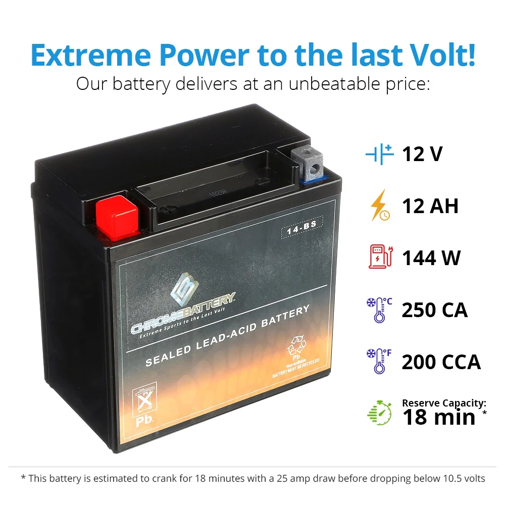 Atv Battery Ytx14-Bs For Honda Trx500Fa Fourtrax Rubicon 500Cc Years (2001-2014) - Inhomebuy