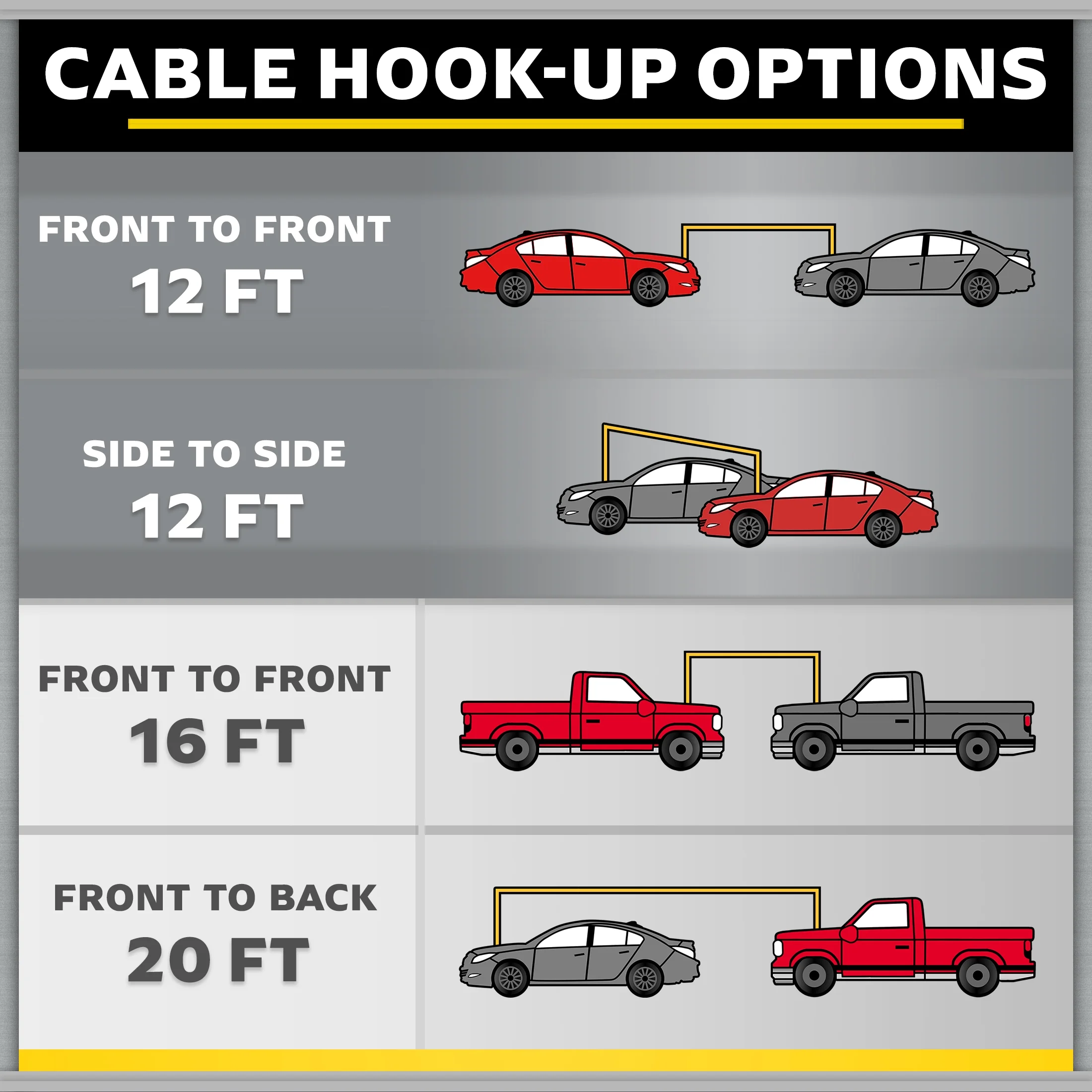 EverStart 8-Gauge Heavy Duty 12-Foot Booster Cables, 165 Amps - Inhomebuy