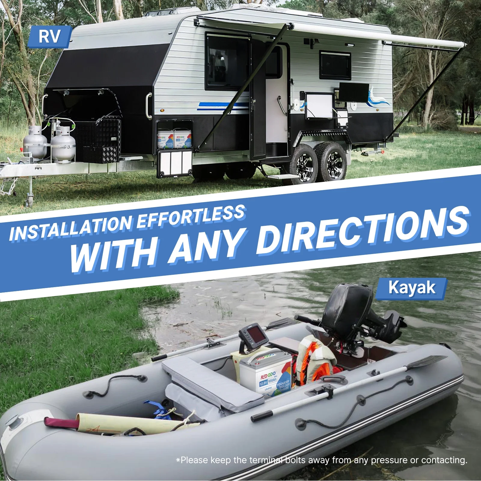 Redodo 12V 100Ah Mini LiFePO4 Deep Cycle Lithium Battery with 100A BMS for RV Boat - Inhomebuy