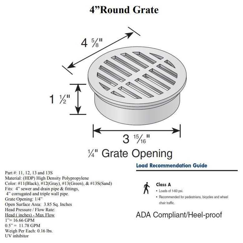 NDS Grate Round - Inhomebuy