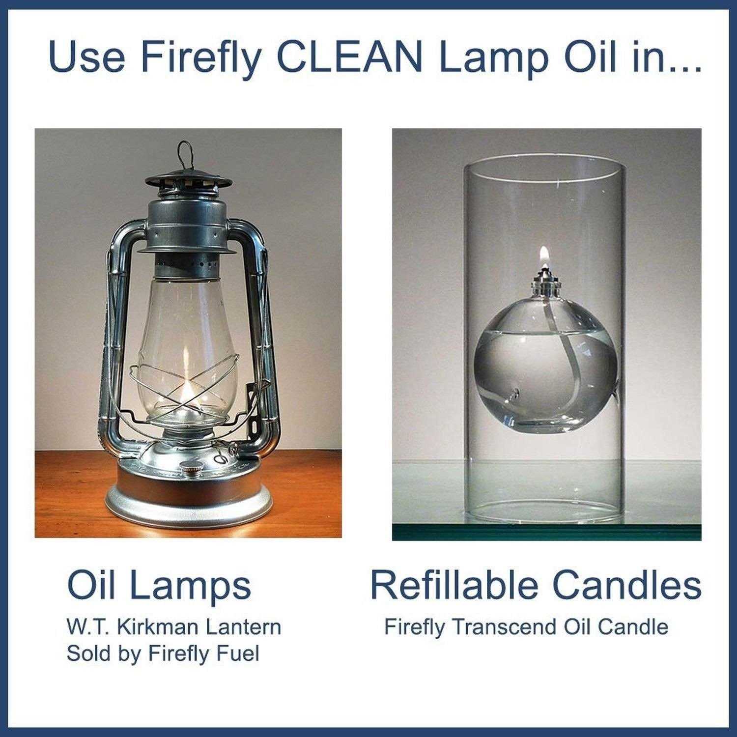 Firefly Candle and Lamp Oil 32 oz - Inhomebuy