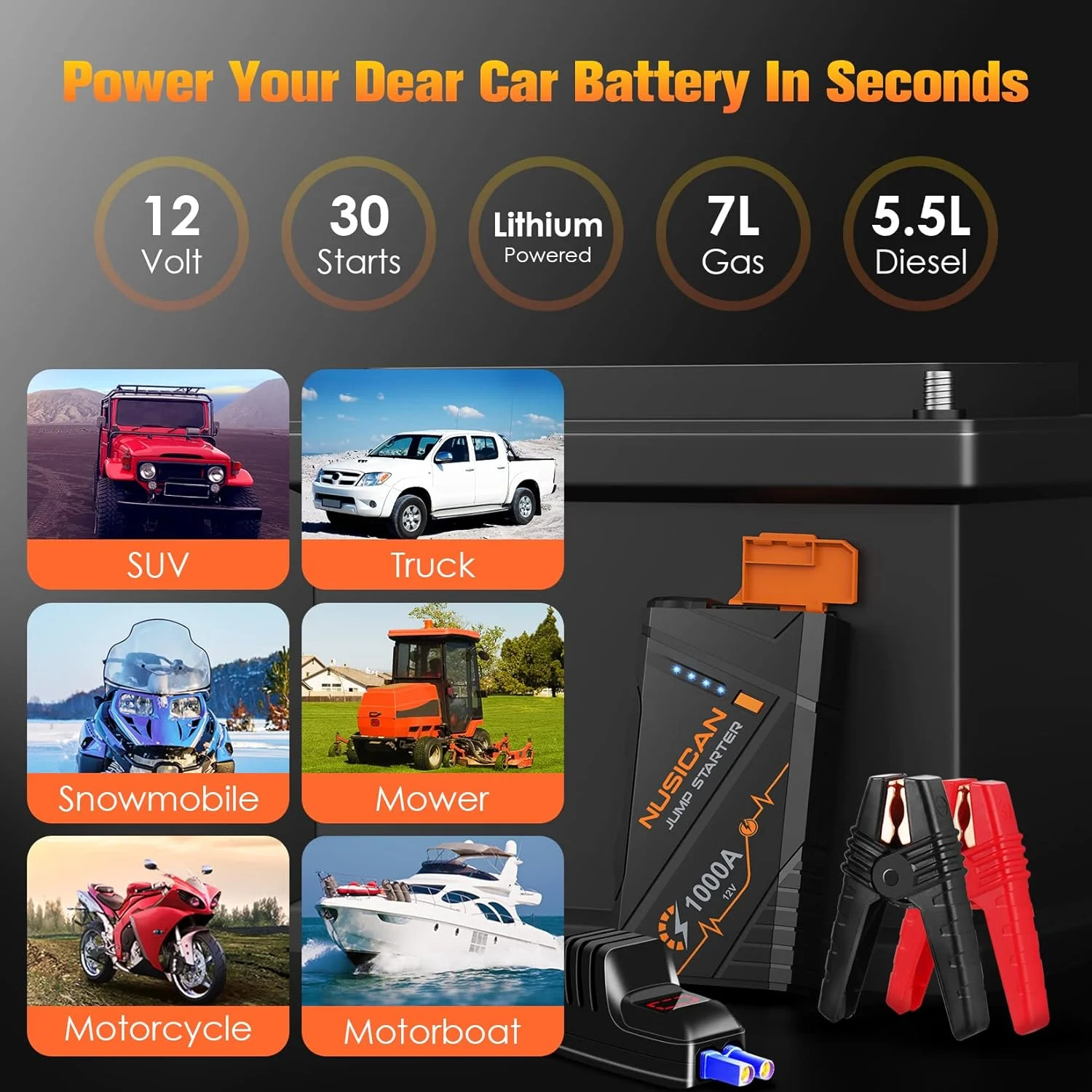 NUSICAN Car Battery Jump Starter, 1000A Peak 12V Auto Lithium Jump Starter, Portable Car Battery Booster Power Pack for up 7L Gas or 5.5L Diesel Engine, LED Flashlight & USB Quick Charge - Inhomebuy