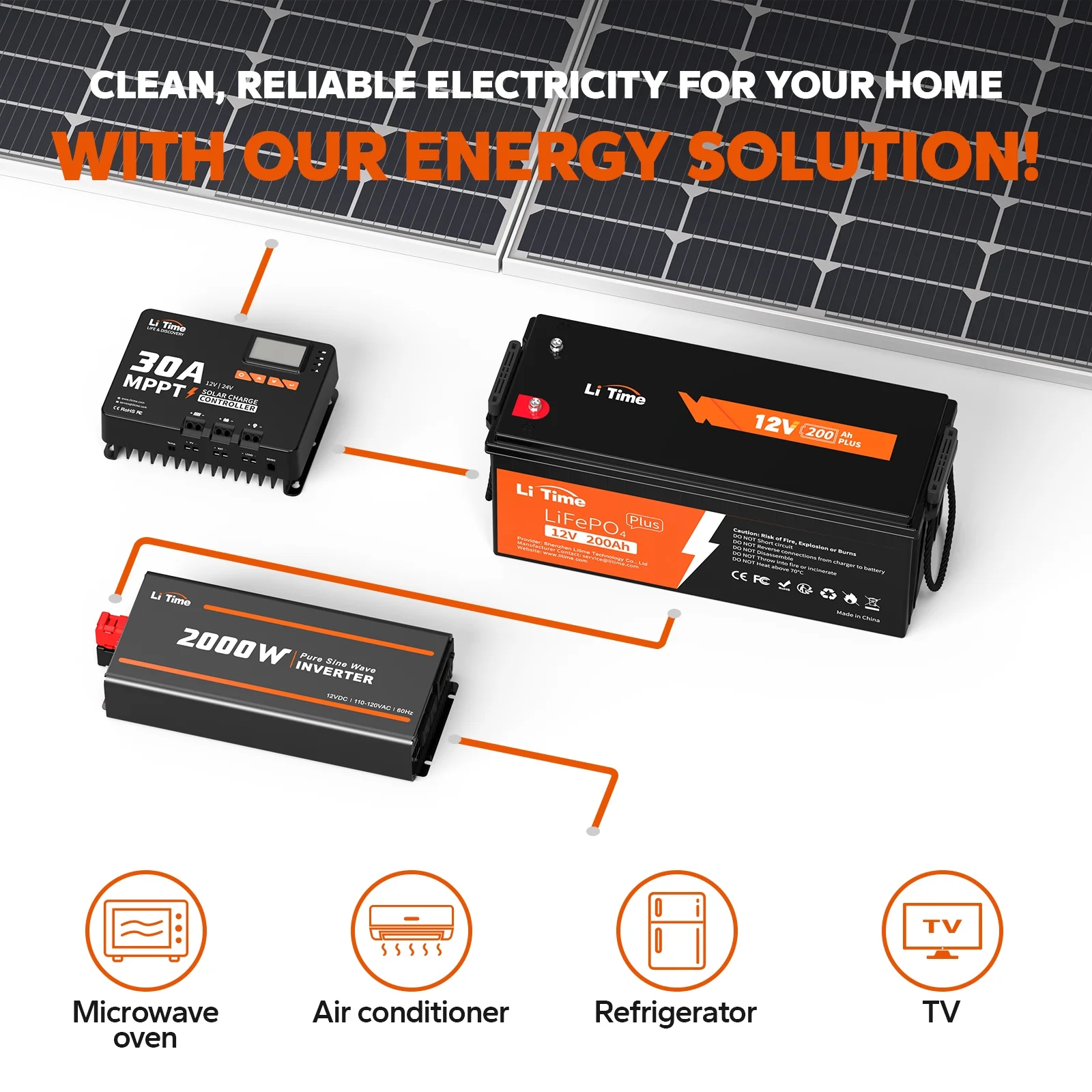 LiTime 12V 200Ah PLUS Lithium LiFePO4 Battery, Max 2560W Power Output, 10-Year Lifetime, 200A BMS LiFePO4 Battery for RV, Solar, Off-Grid, Marine - Inhomebuy