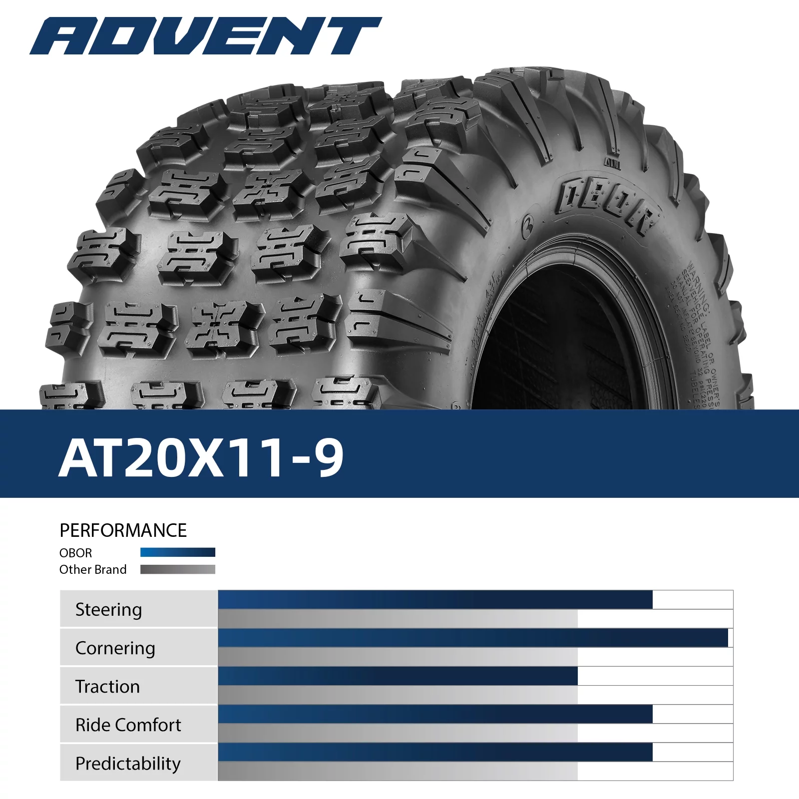OBOR Advent 20x11-9 20x11x9  ATV Tires 6 Ply GNCC TiresAll Terrain Race Tires Set of 2 - Inhomebuy
