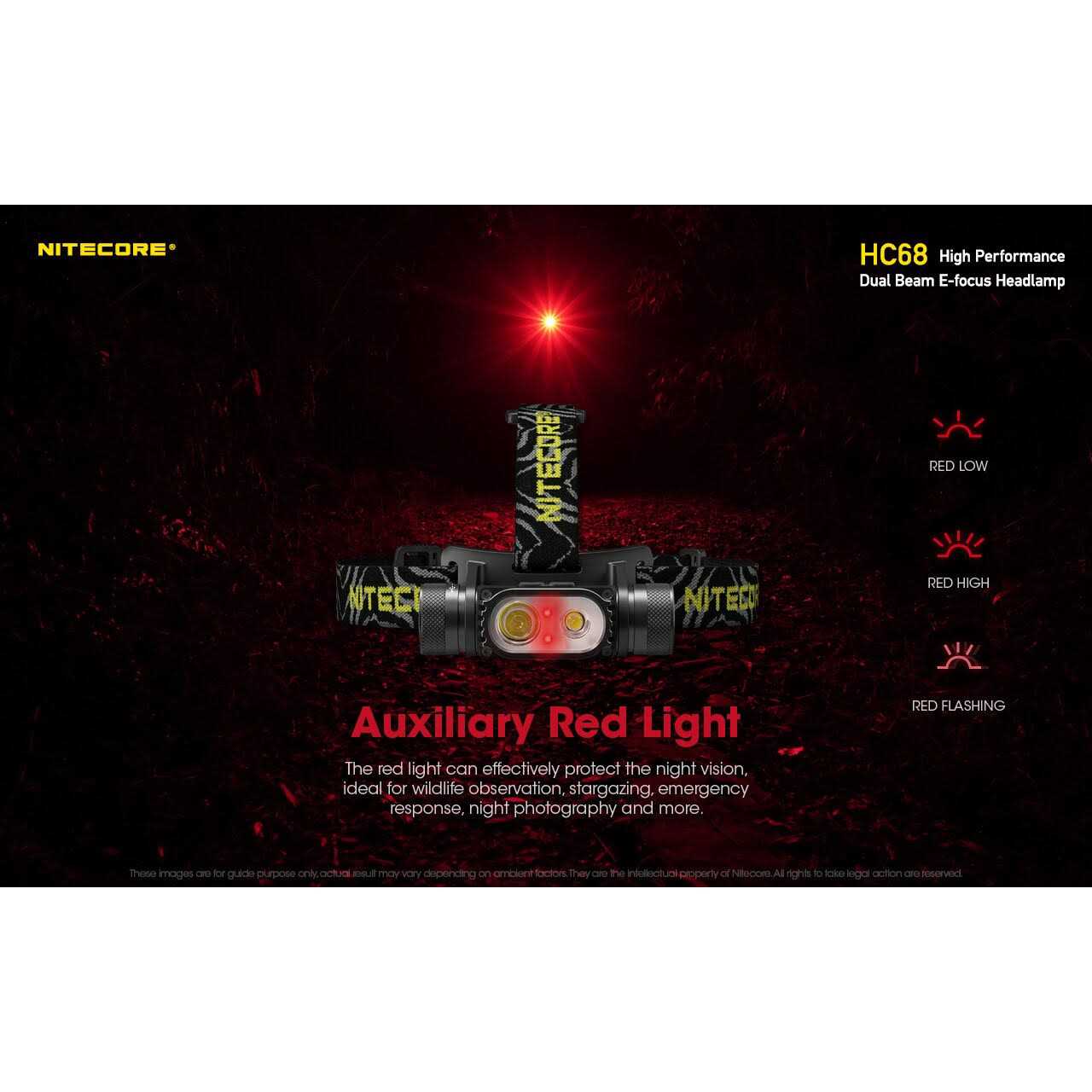 Nitecore HC60 v2 1200 Lumen USB-C Rechargeable Headlamp - Inhomebuy