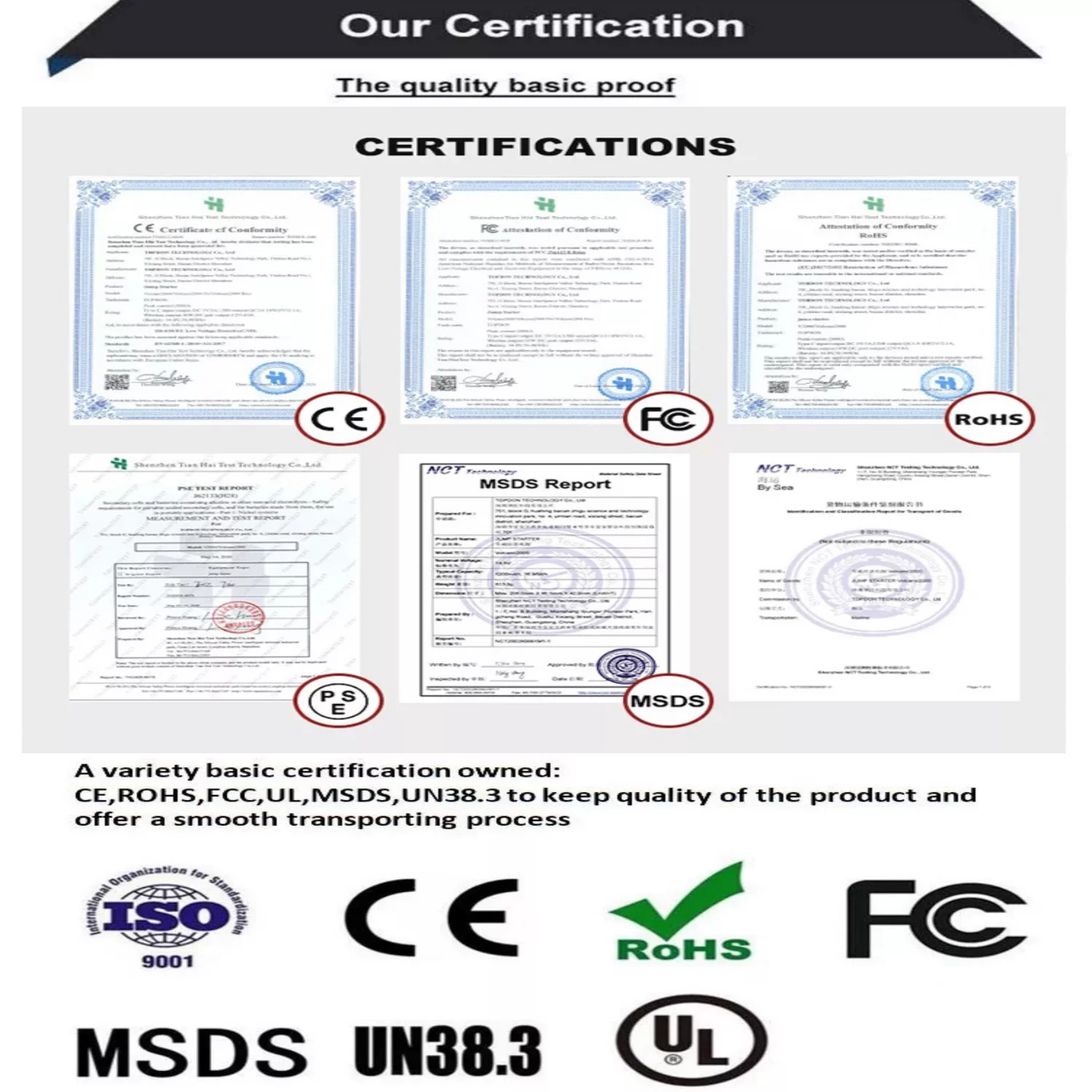 ELTPOWER 20000mAh Car Battery Jump Starter for Up to 9L Gas 7L Diesel, 2000A Peak Auto Car Jump Starter with LED and USB Quick Charge 3.0 - Inhomebuy