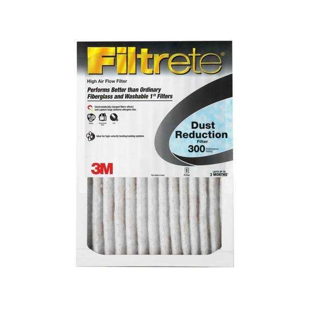 Filtrete Dual-Action Micro Allergen Plus 2x Dust Defense Filter - Inhomebuy