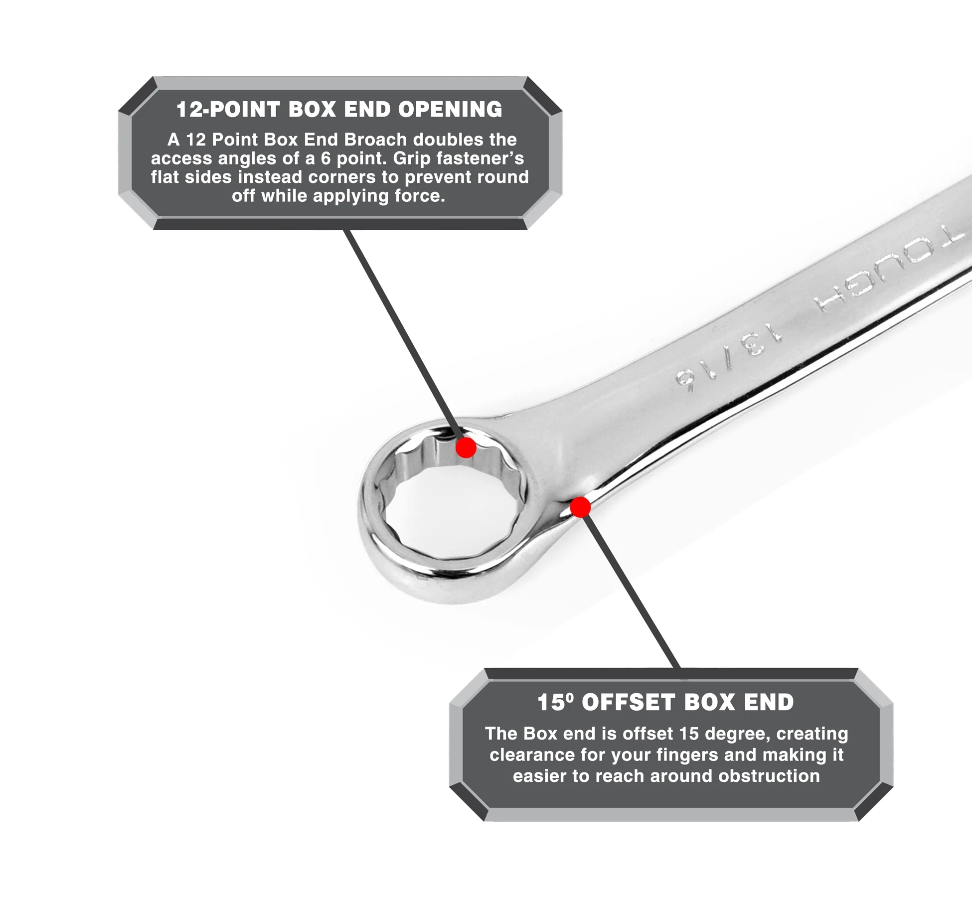 Hyper Tough 15-Piece SAE Combination Wrench Set - Inhomebuy