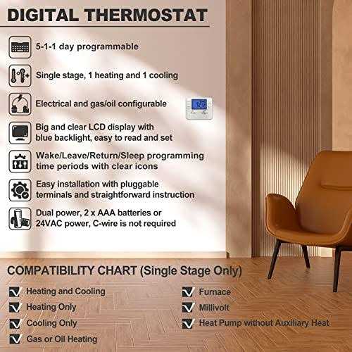 Electeck Digital Thermostat with Large LCD Display, Non-Programmable, Compatible with Single Stage Electrical and Gas/Oil System - Inhomebuy