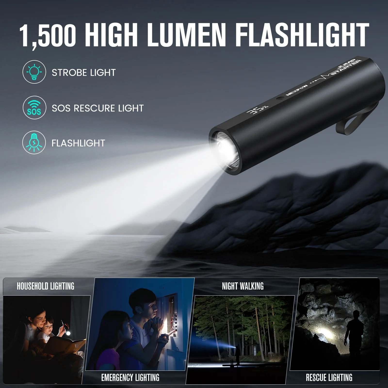 NEXPOW Car Jump Starter with LED Flashlight, 2500A Peak 18000mAh Battery Jump Starter (up to 8.5L Gas and 6.5L Diesel Engine), 1500 Lumen Flashlight and 12V Jump Box - Inhomebuy