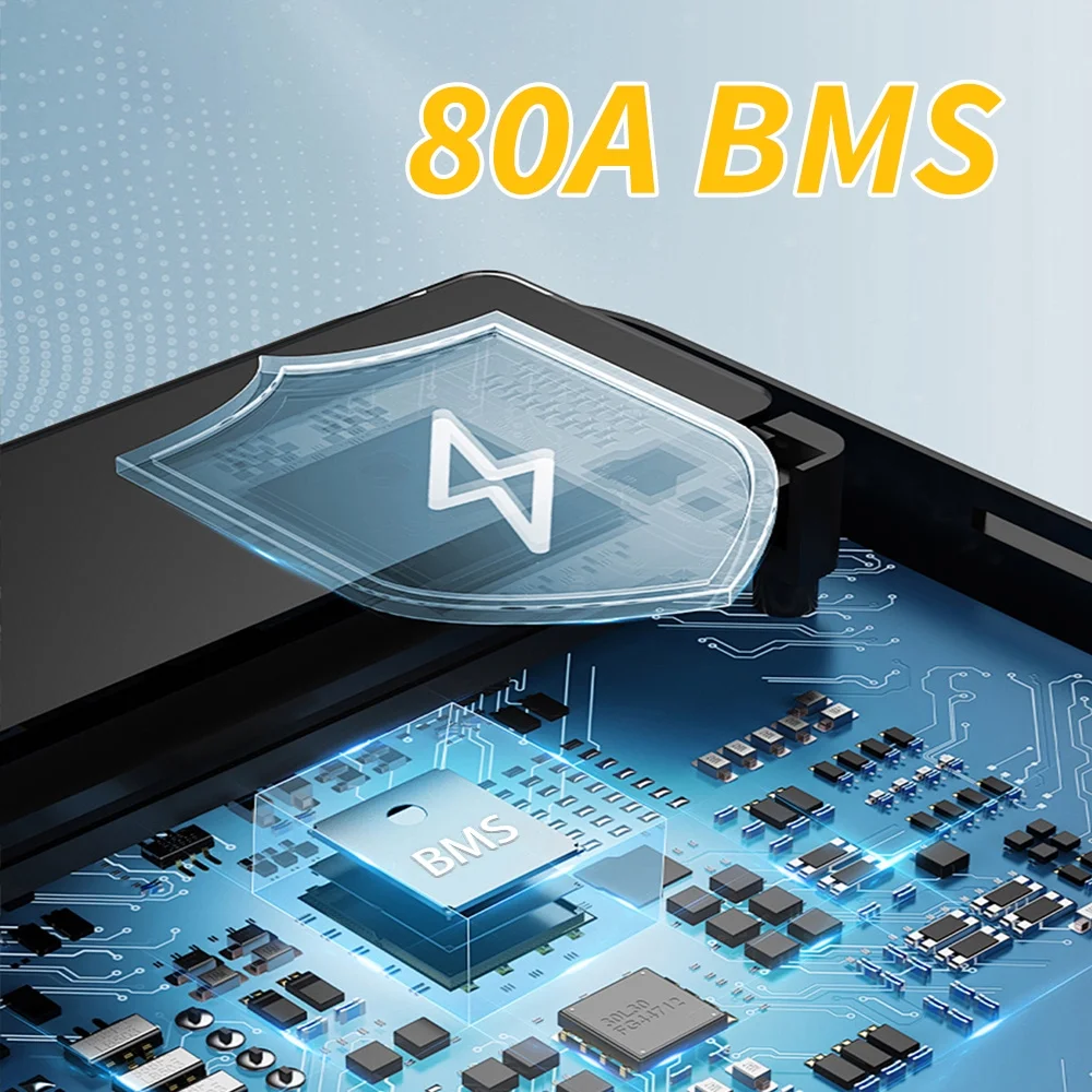 LiFePO4 12V 80AH Lithium Iron Battery Built-in 100A BMS for RV, Kids Ride on Car,Golf Cart - Inhomebuy