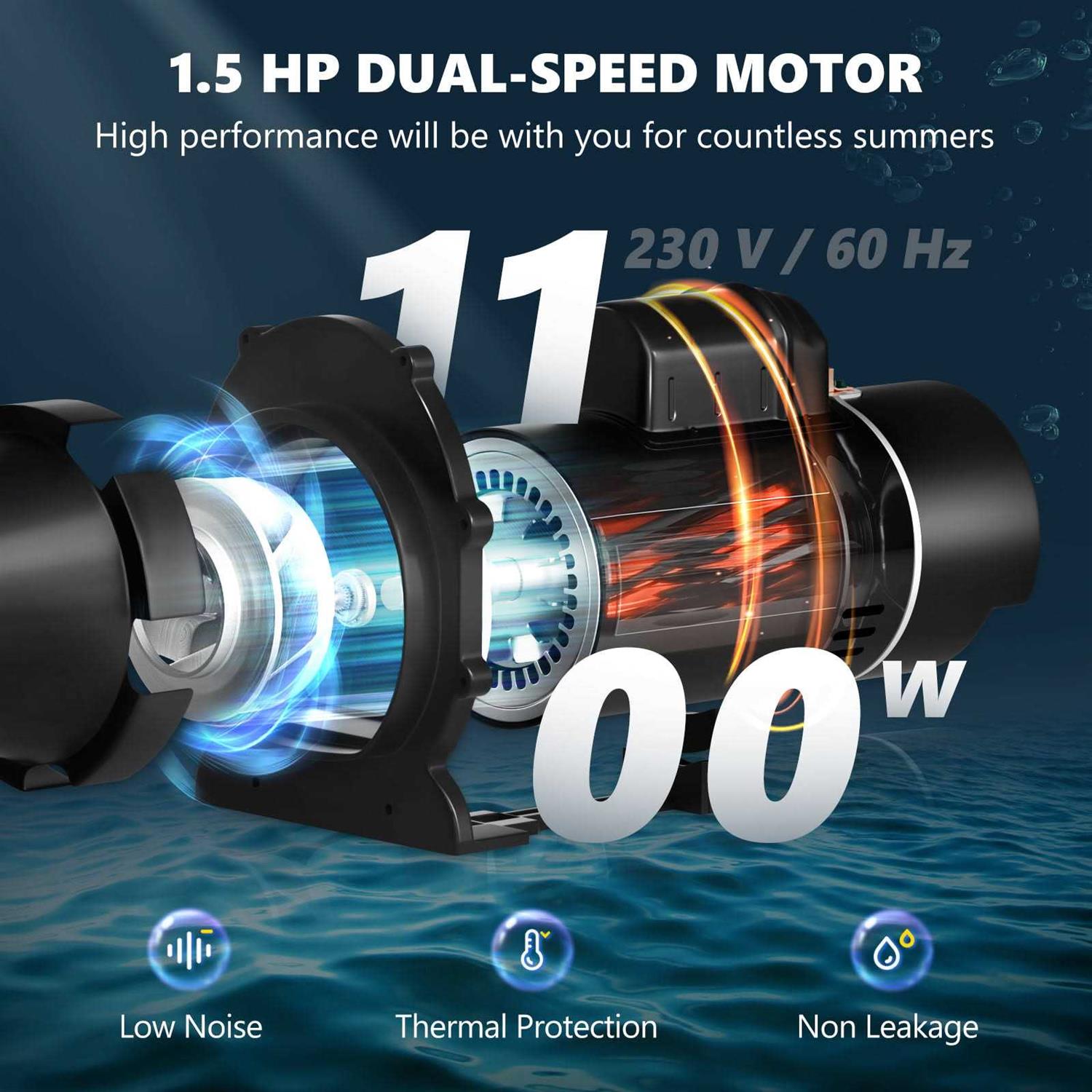 VEVOR 230V 1.5HP Pool Pump Dual Speed Pool Pump 5400GPH 1100W Powerful Self Primming SSYCBWC112HP9HJ3QV7 - Inhomebuy