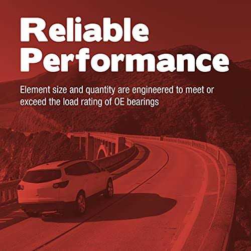 National 202 Ball Bearing - Inhomebuy