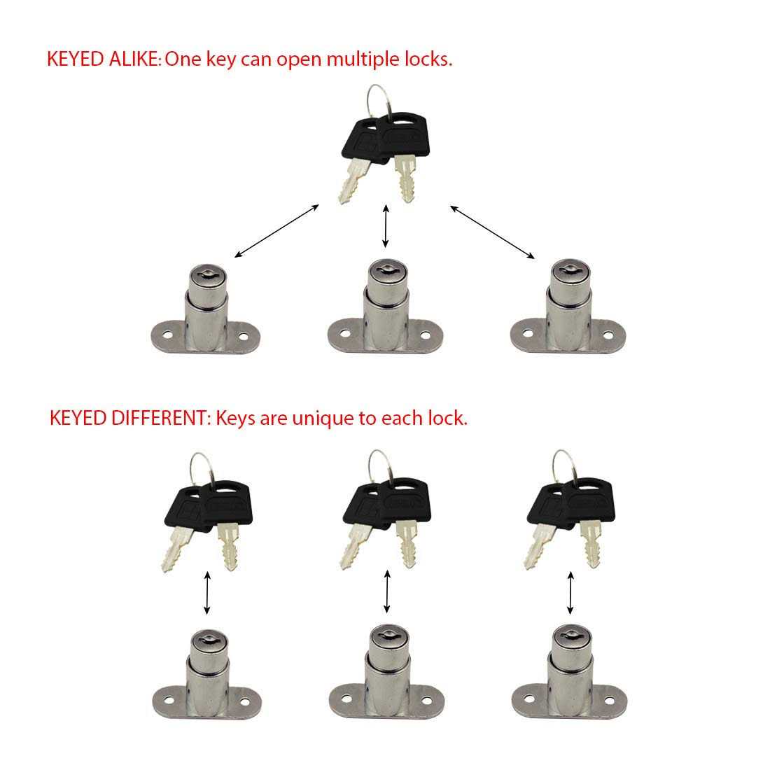 VictorsHome Push Plunger Lock 19mm x Cylinder Head Chrome Plated Zinc Alloy Keyed 2 Pack - Inhomebuy