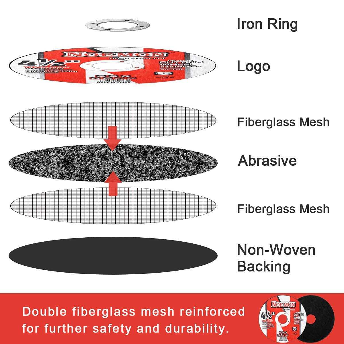 Cutting Wheel 4 1/2 for Angle Grinder Metal Cutting Wheel 4.5 Die Grinder Cut Off Wheel for Metal - Inhomebuy