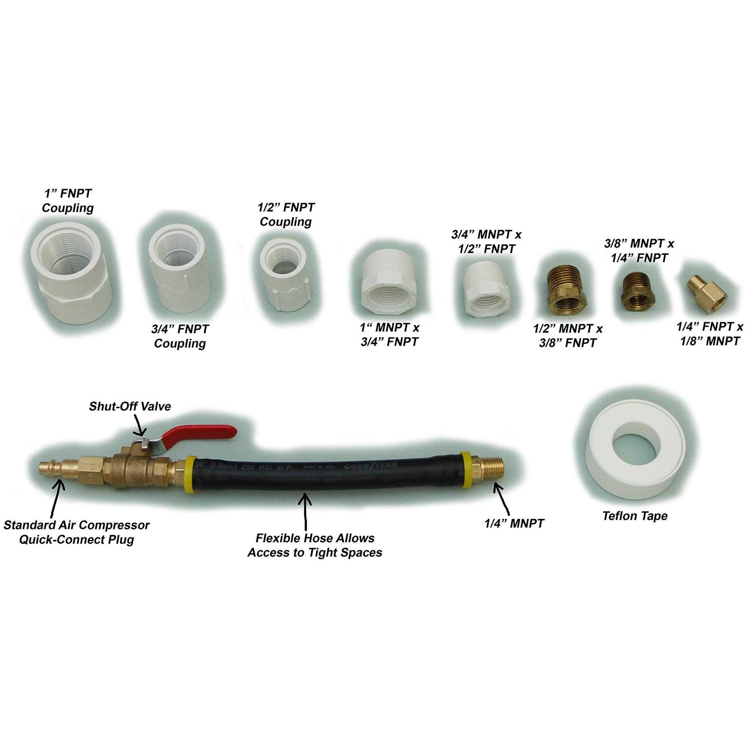 Winterize Blowout Adapter with 1/4 Inch Male Quick Plug and 3/4 Inch Male Ght Thread,Winterize Quick Adapter with Ball Valve for Rv - Inhomebuy