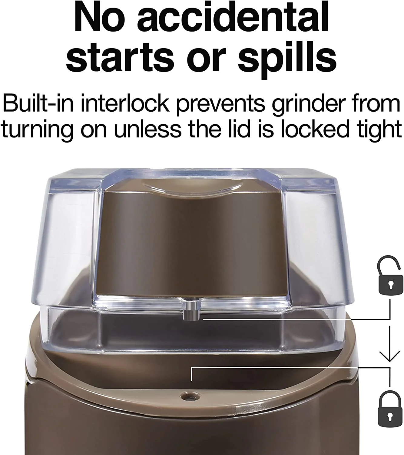 Proctor Silex Coffee Grinder: black | 80300 - Inhomebuy