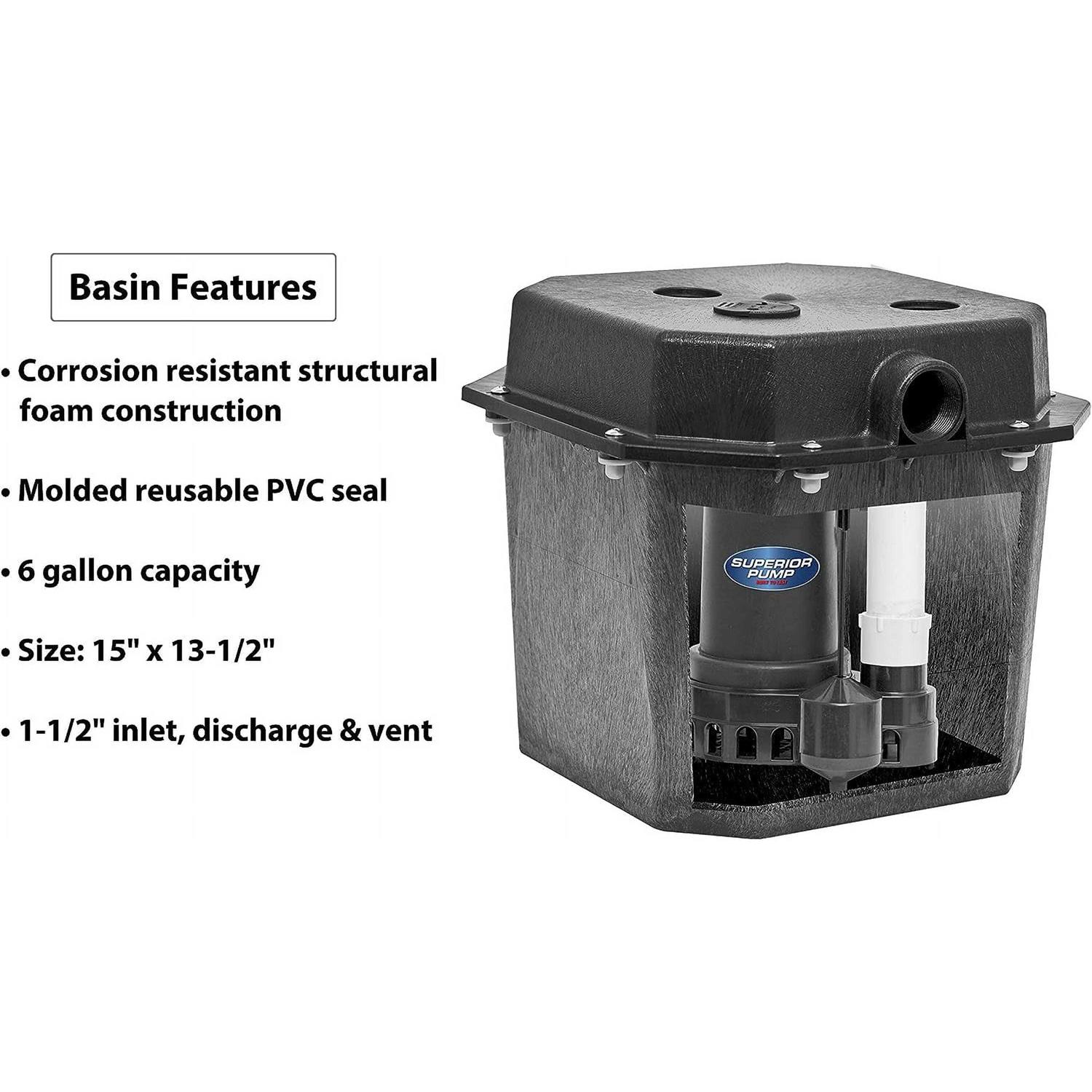 Superior Pump 91250 1/4 HP Submersible Thermoplastic Utility Pump - Inhomebuy